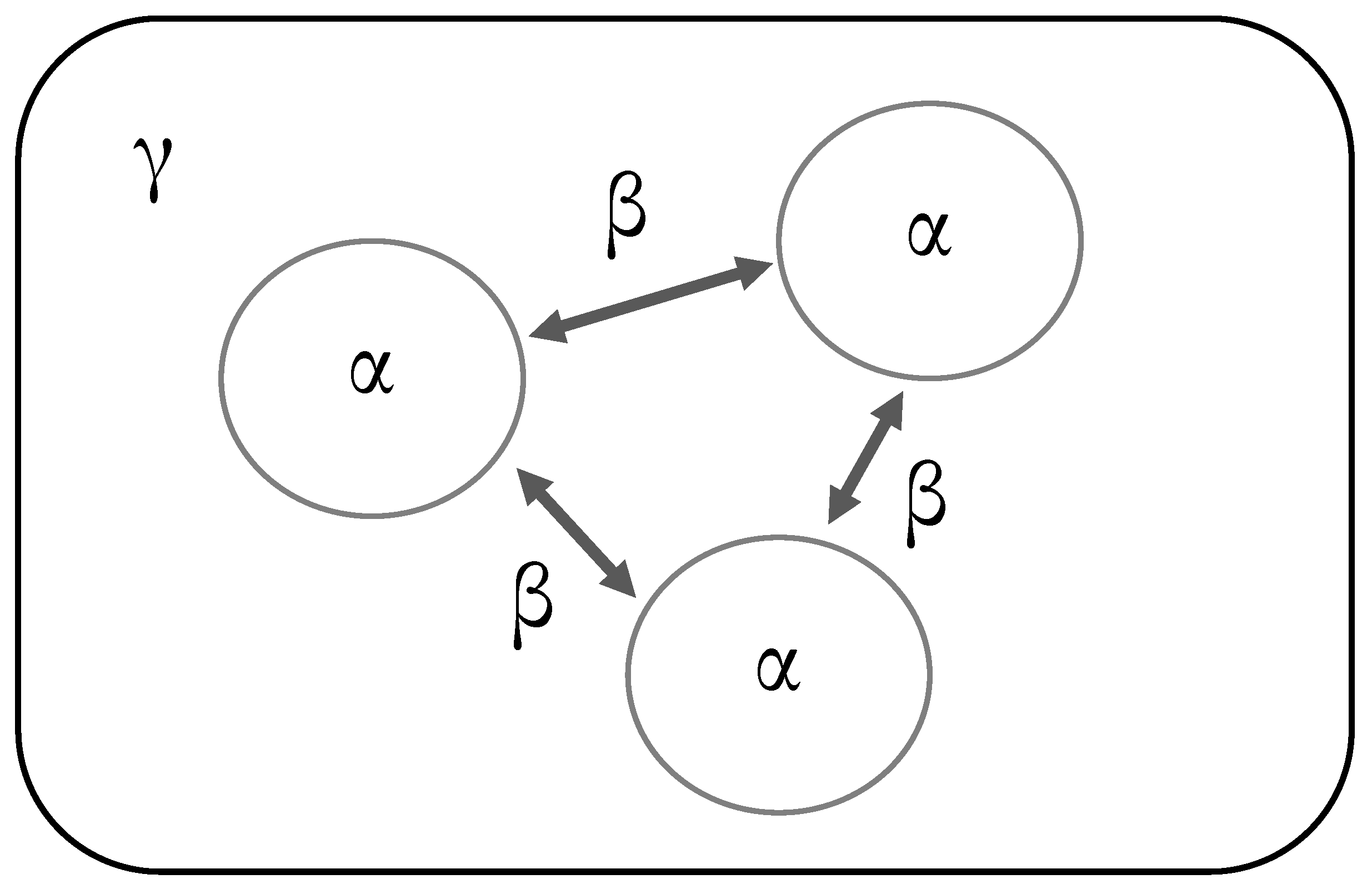 Mathematics 06 00119 g004