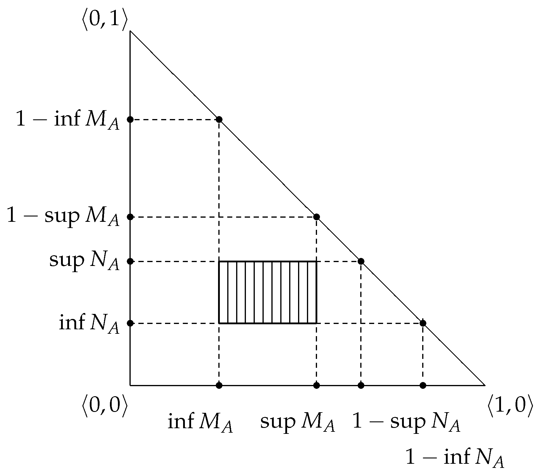 Mathematics 06 00123 g002