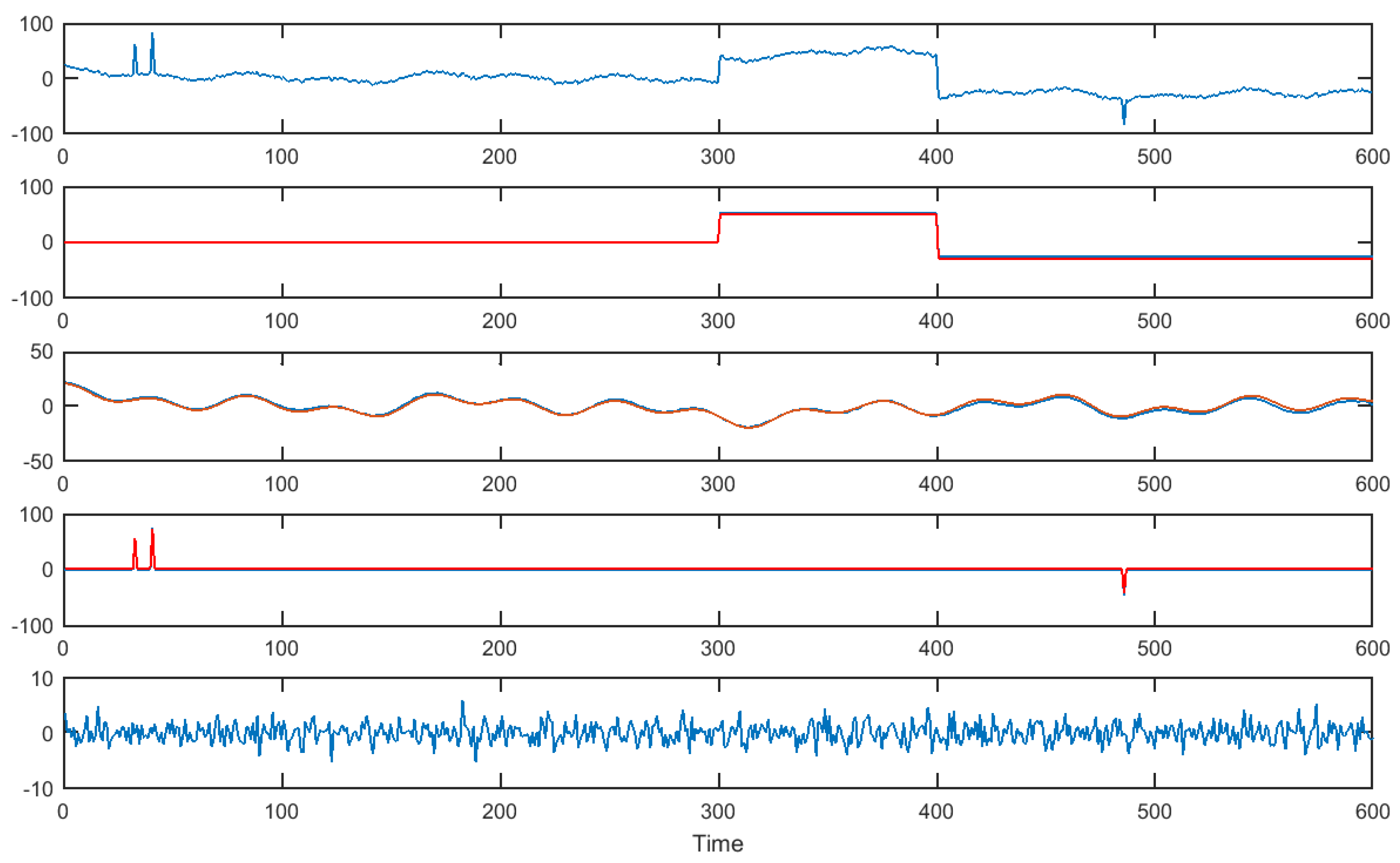 Mathematics 06 00124 g002