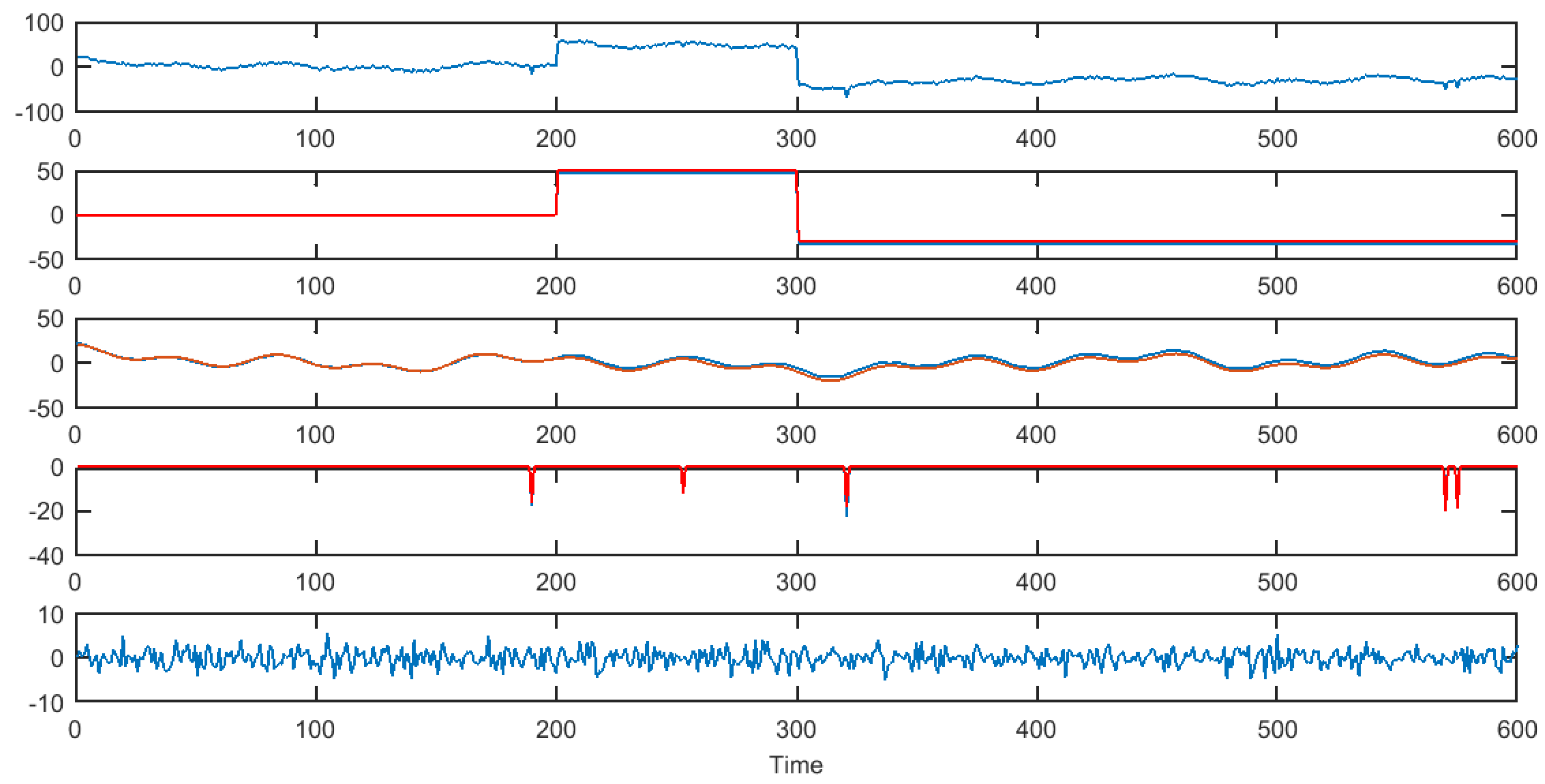 Mathematics 06 00124 g003