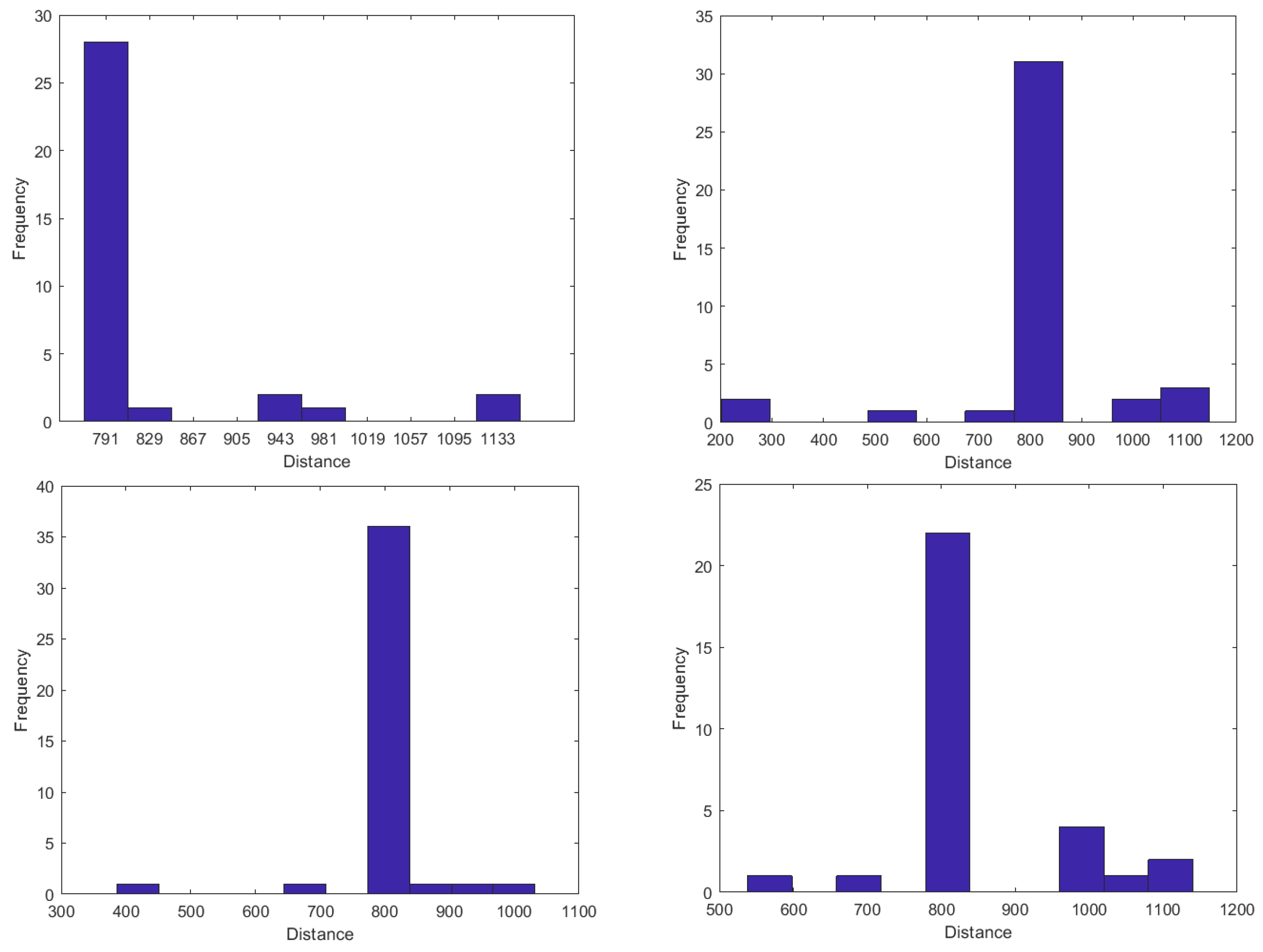 Mathematics 06 00124 g005