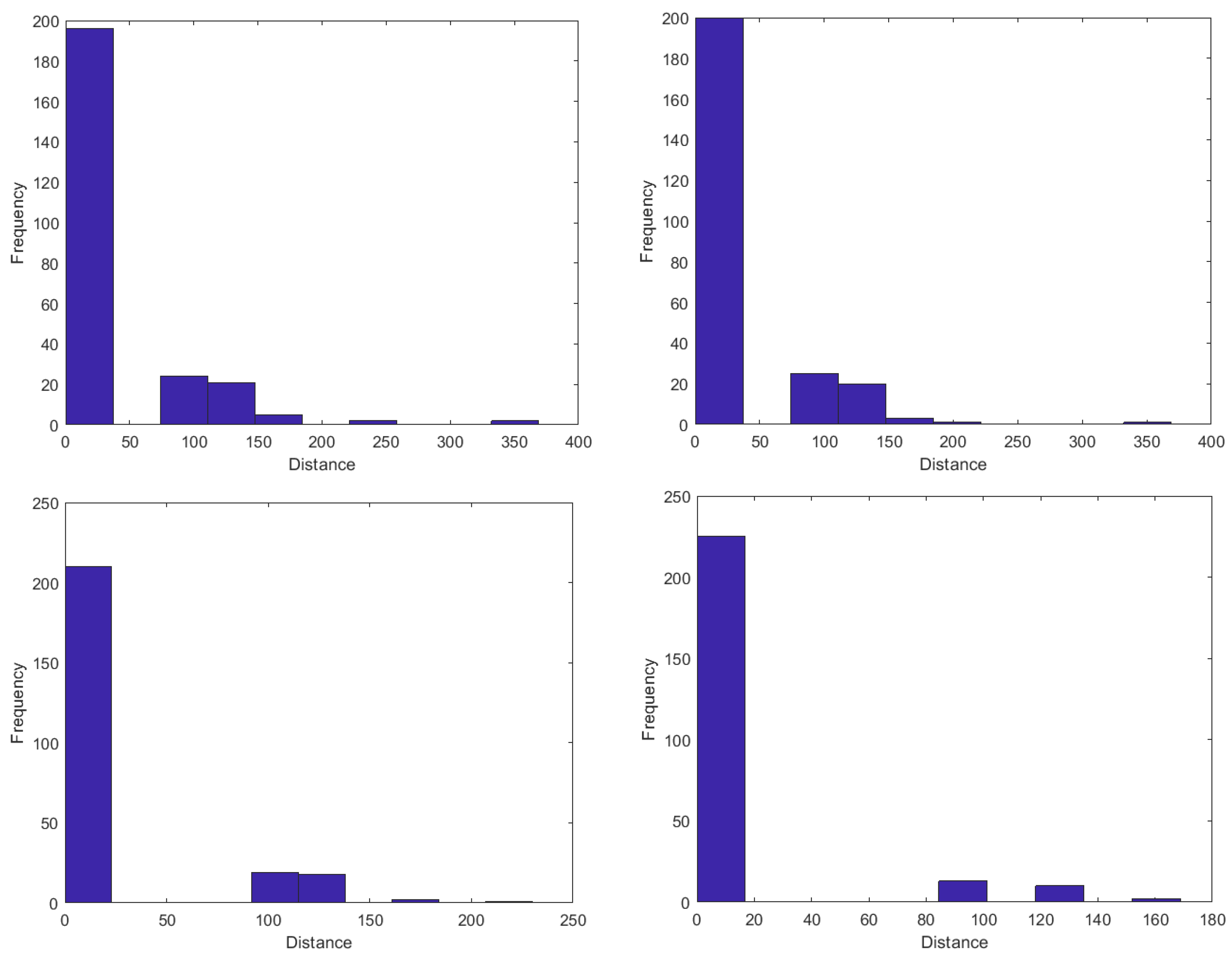Mathematics 06 00124 g006