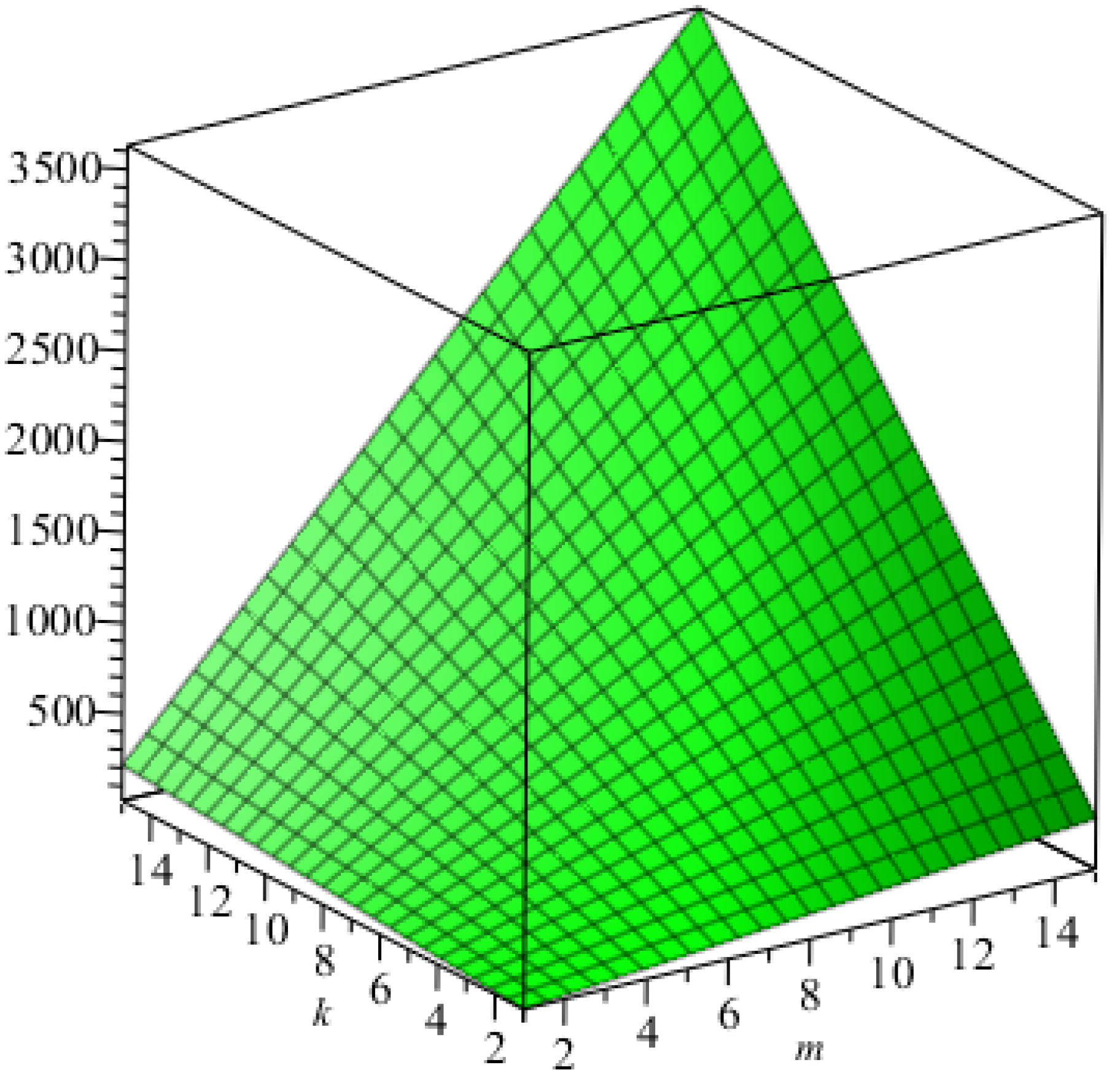 Mathematics 06 00126 g002