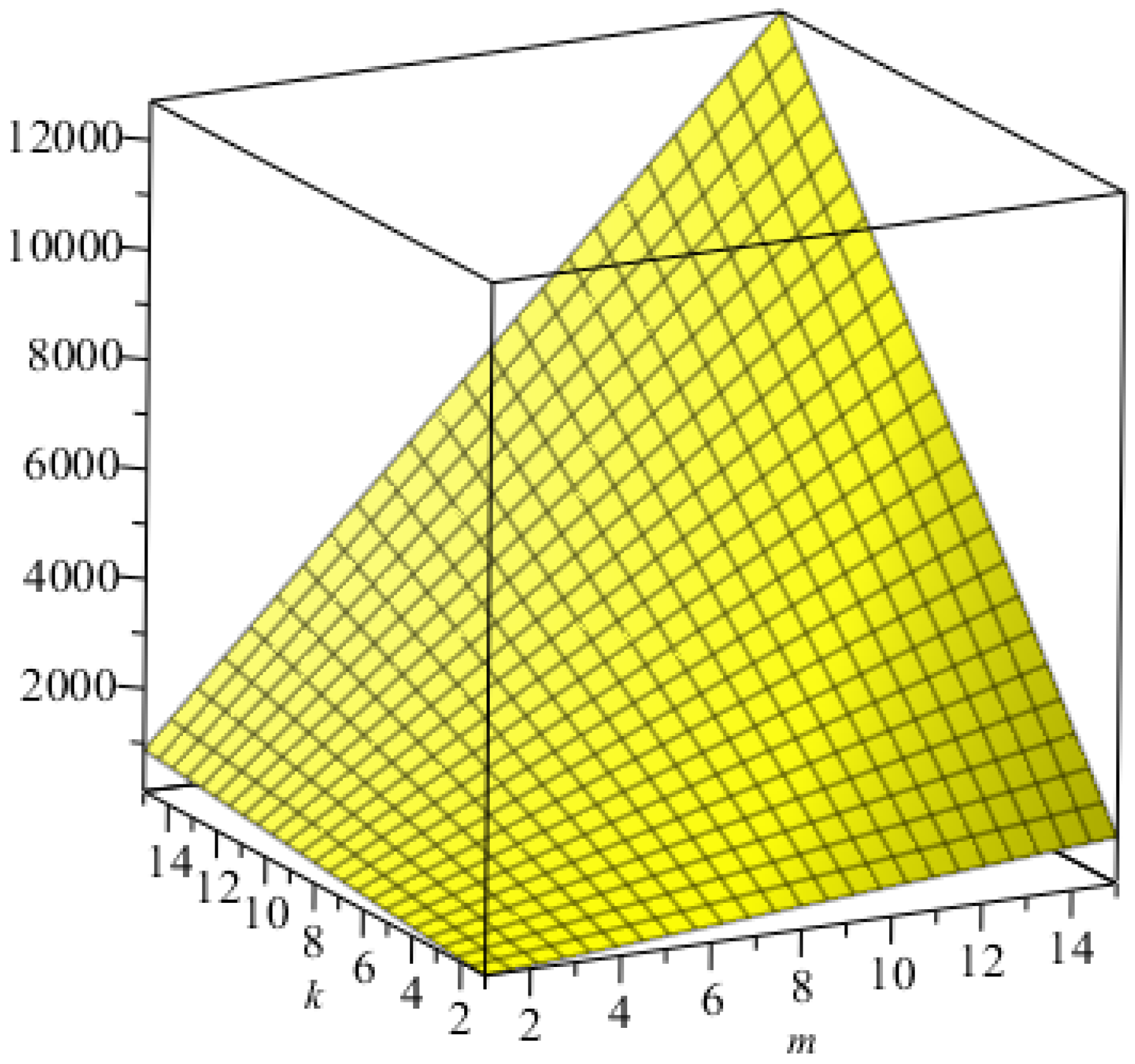 Mathematics 06 00126 g004