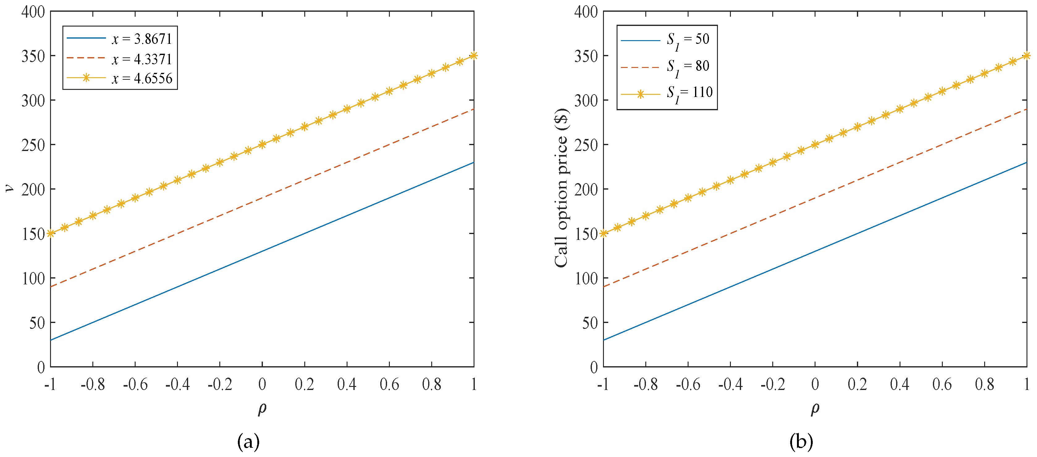 Mathematics 06 00129 g006