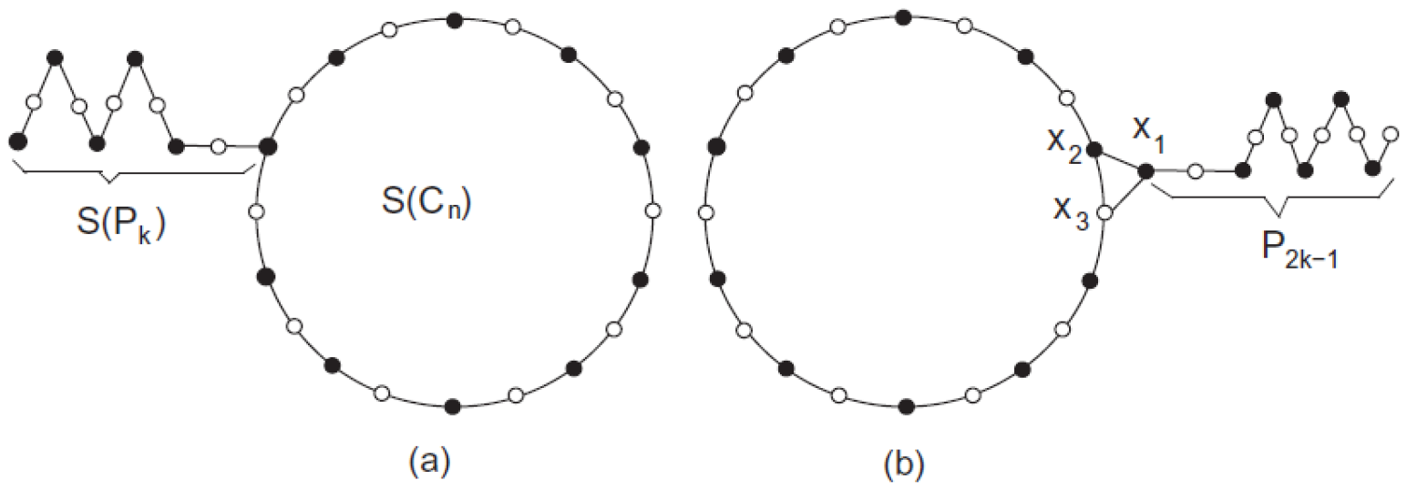 Mathematics 06 00137 g001