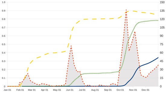 Mathematics 06 00143 g0a1