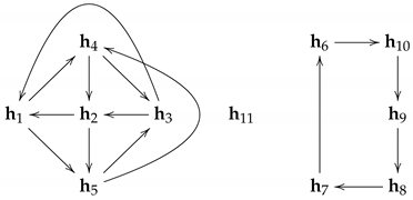 Mathematics 06 00161 i001