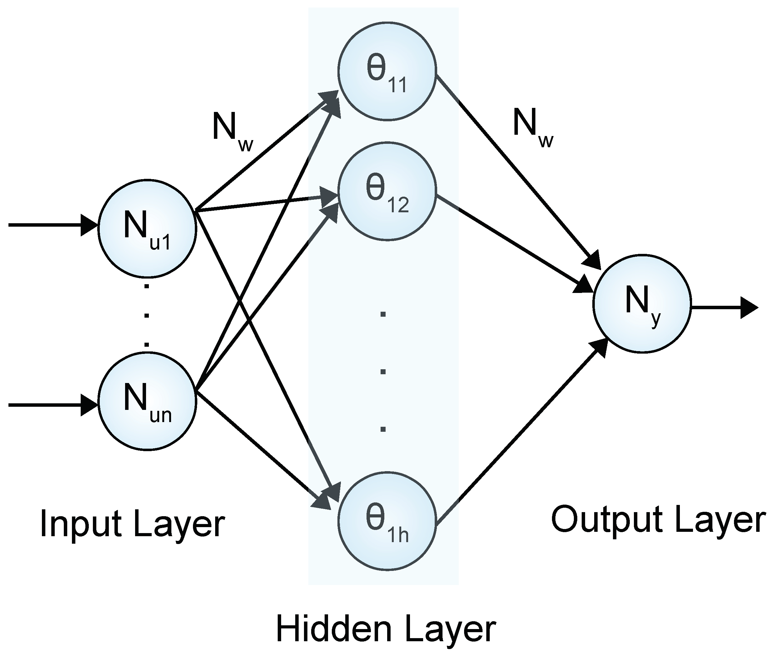 Mathematics 06 00173 g001