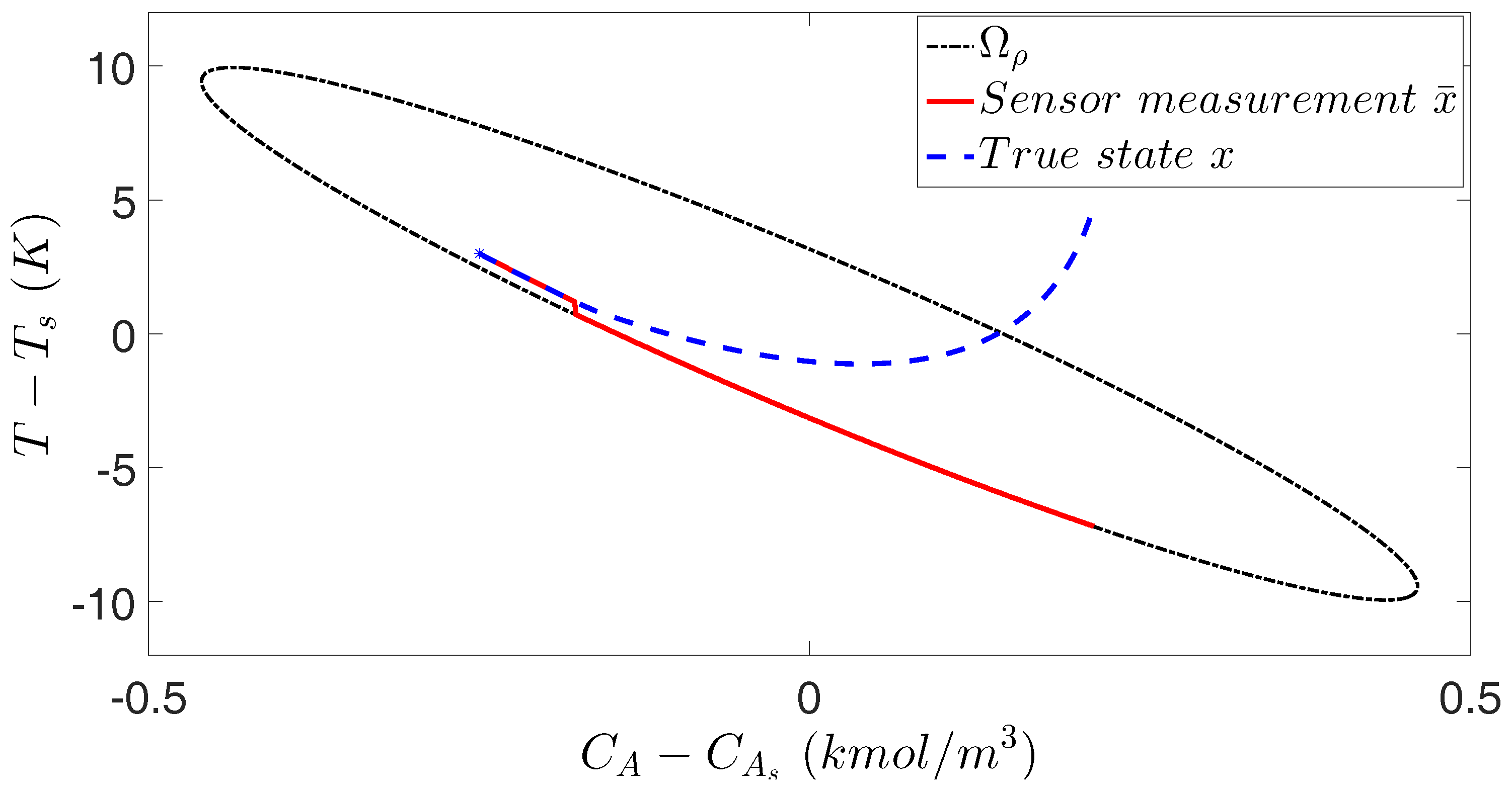 Mathematics 06 00173 g005