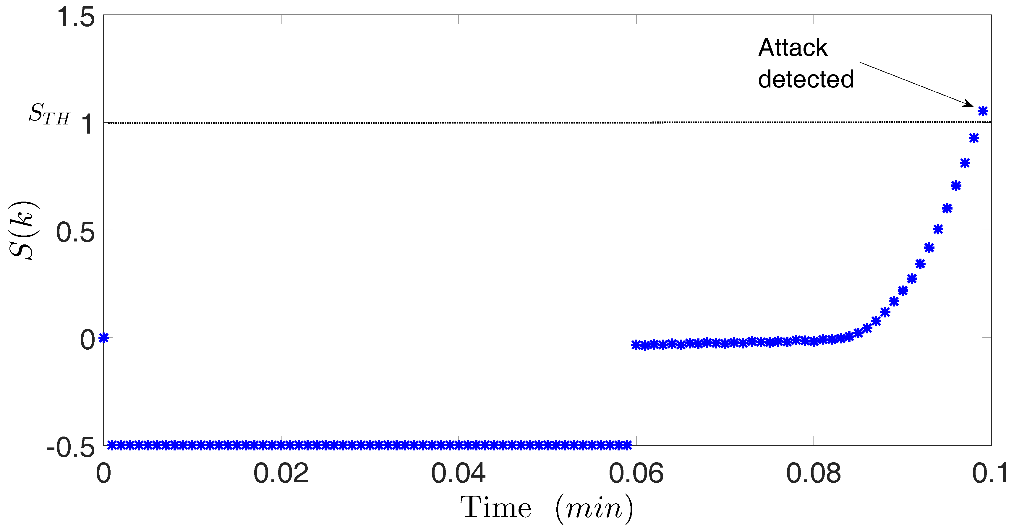 Mathematics 06 00173 g008