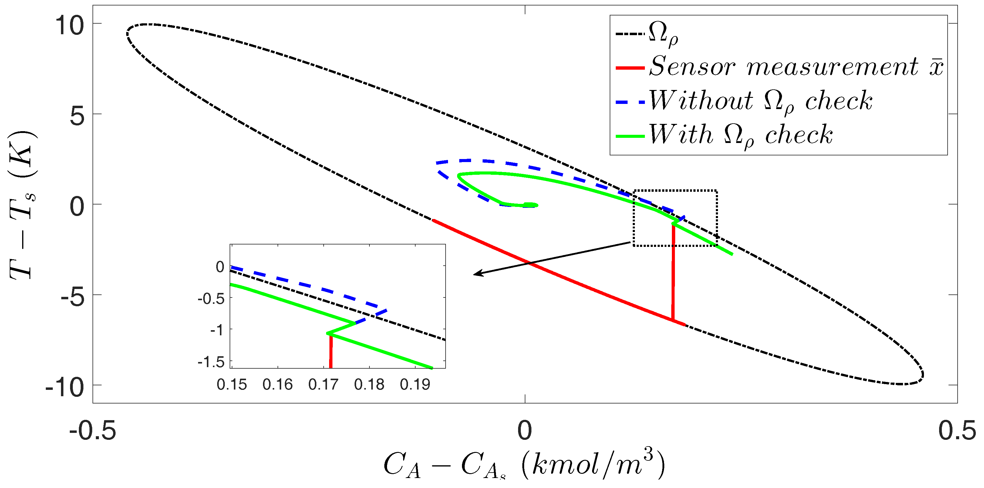 Mathematics 06 00173 g011