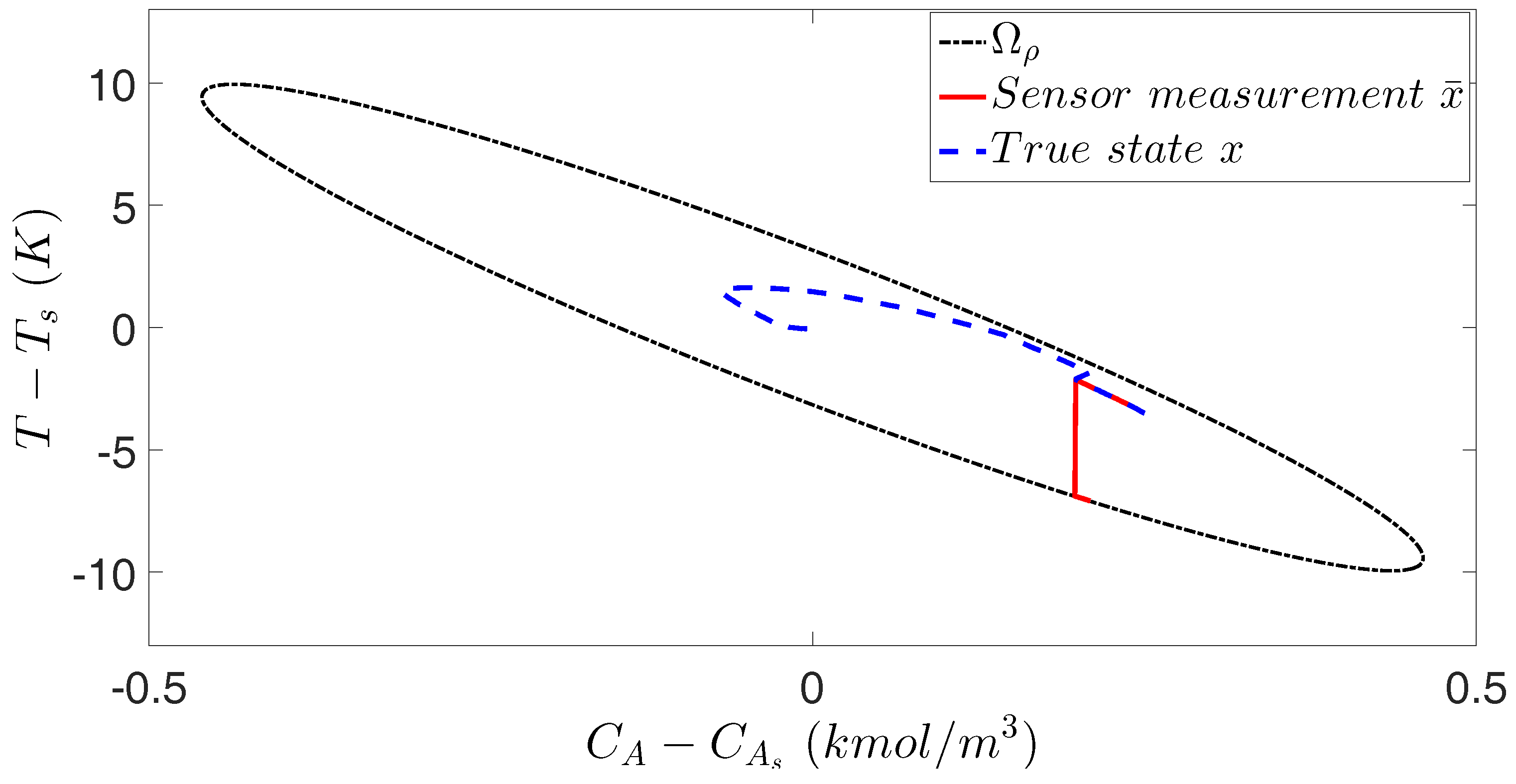 Mathematics 06 00173 g014