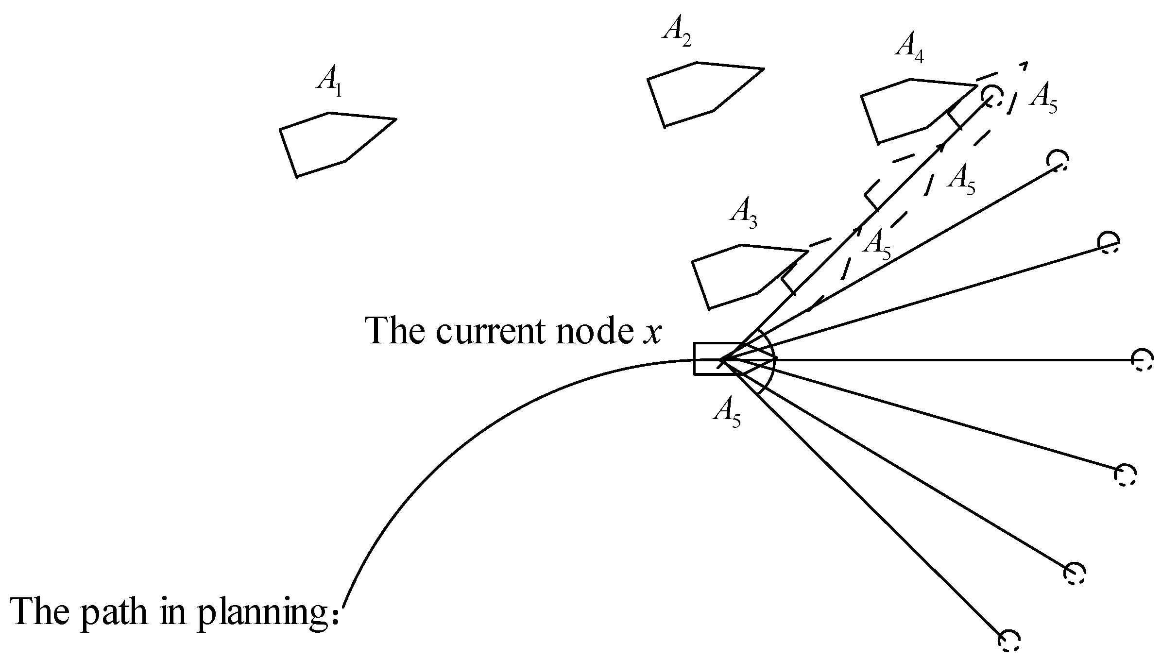 Mathematics 06 00175 g003