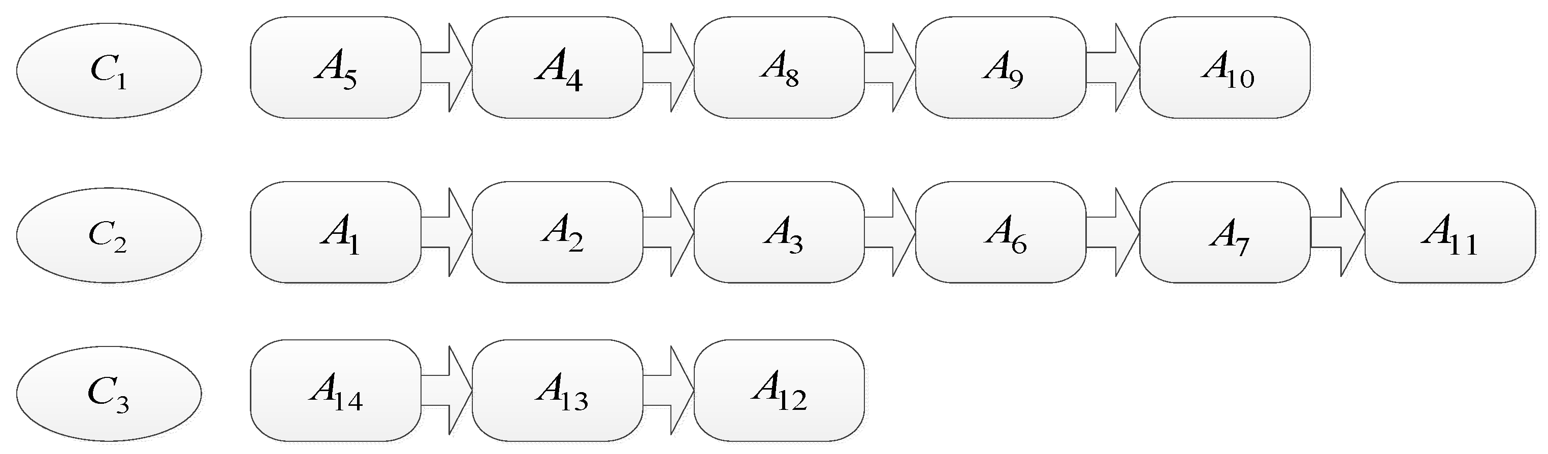 Mathematics 06 00175 g008