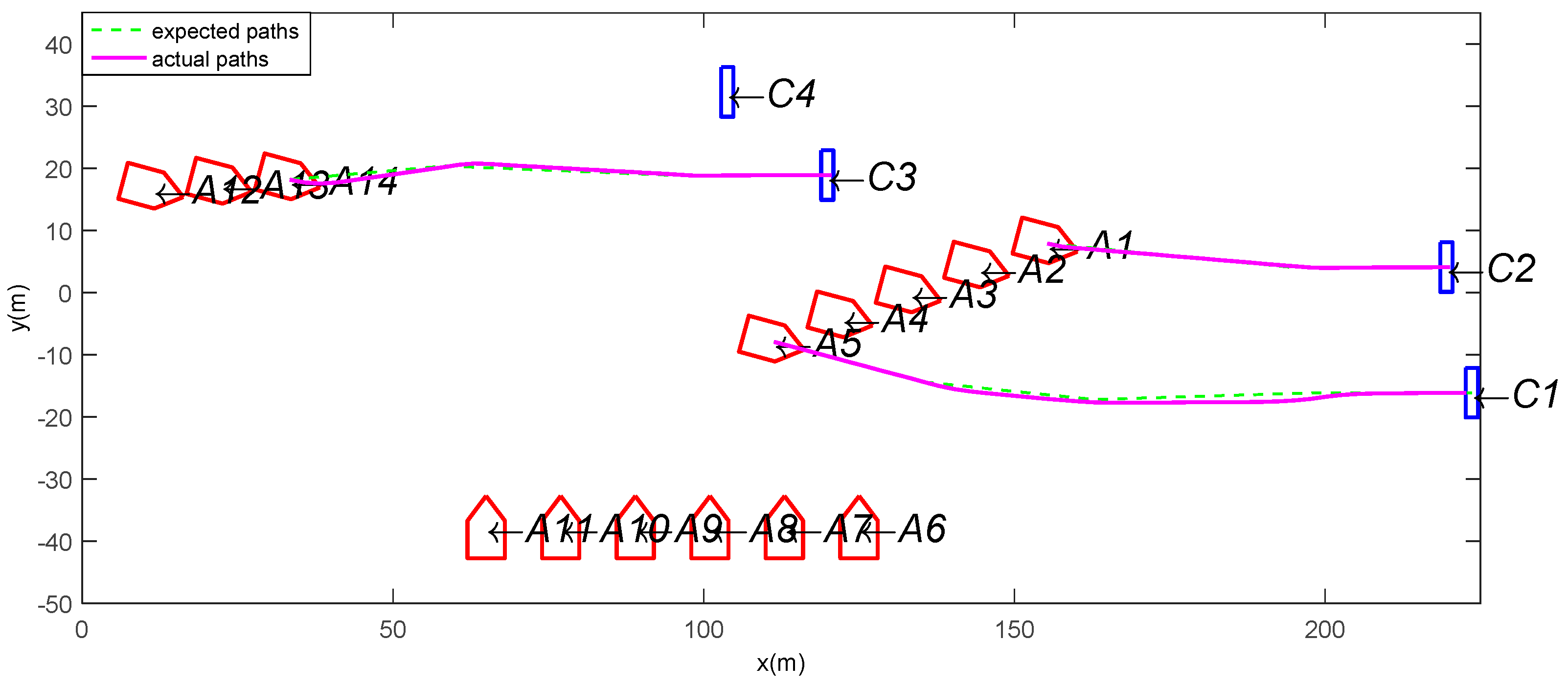 Mathematics 06 00175 g009