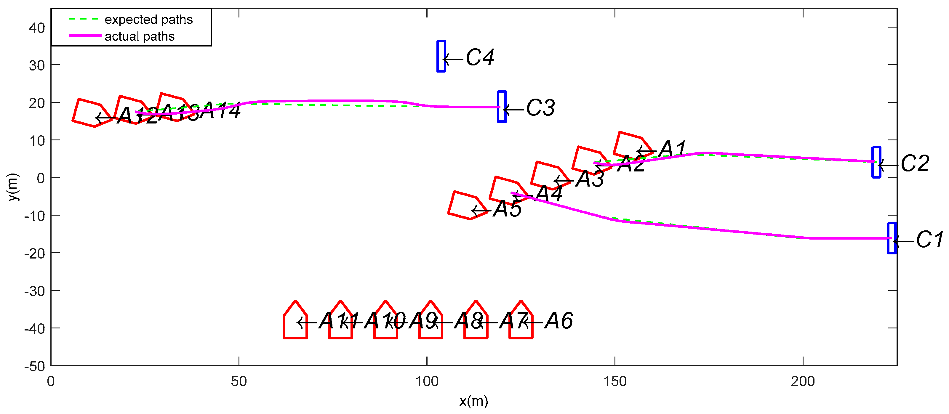 Mathematics 06 00175 g010