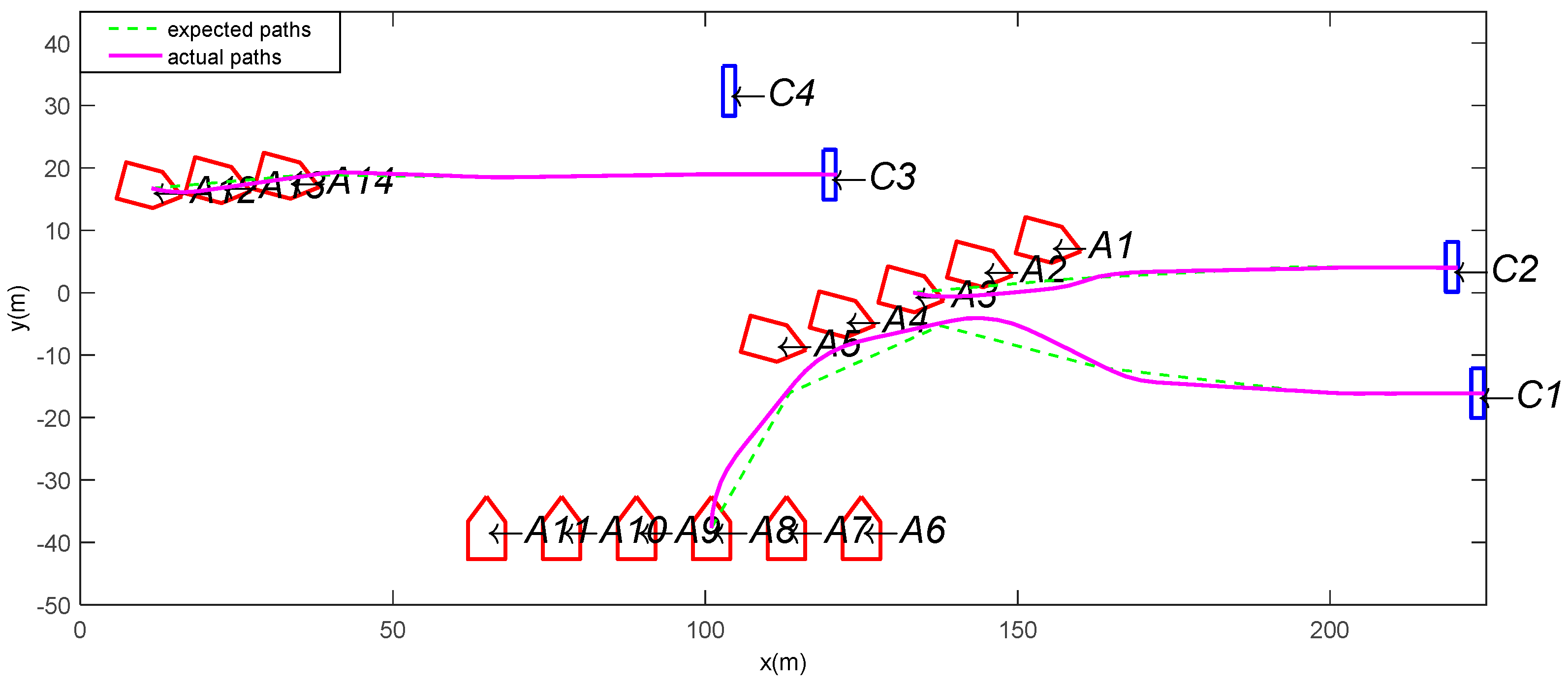 Mathematics 06 00175 g011