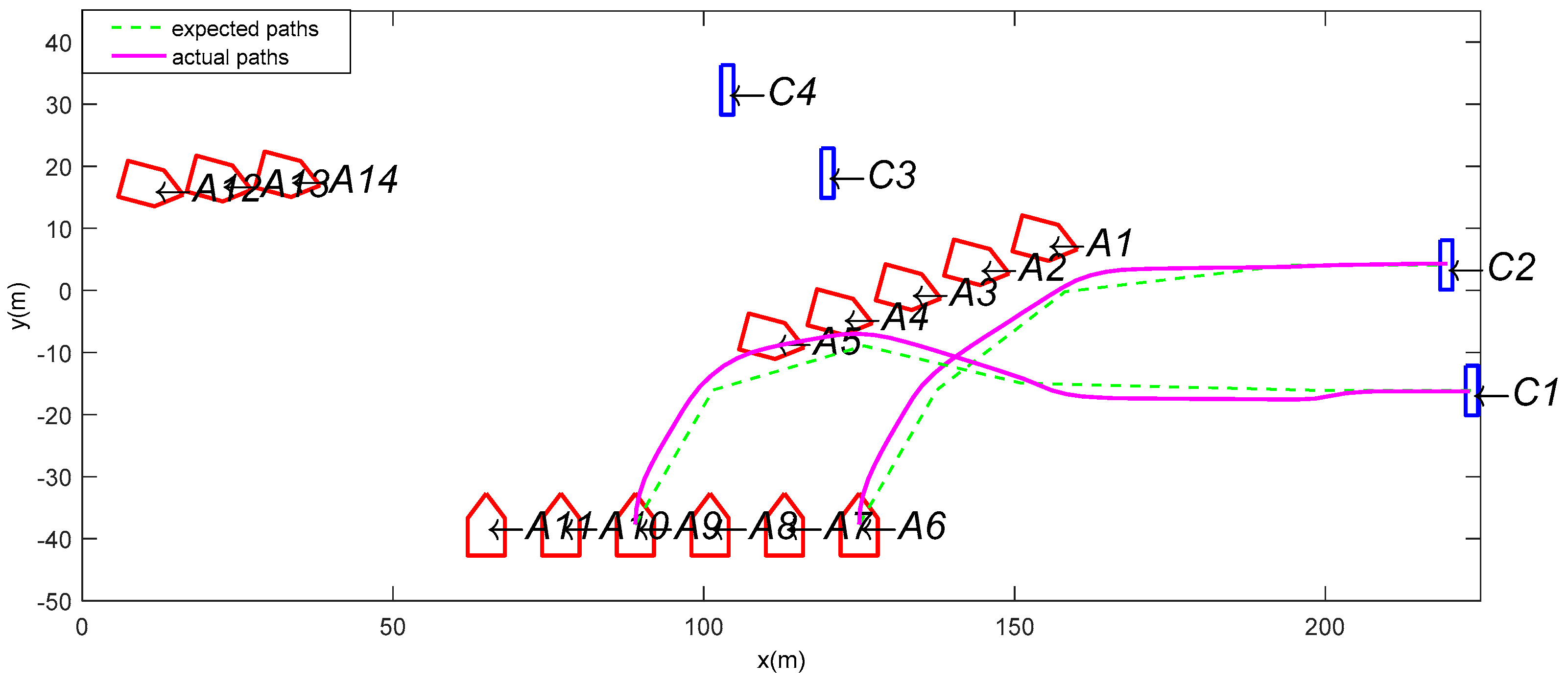 Mathematics 06 00175 g012
