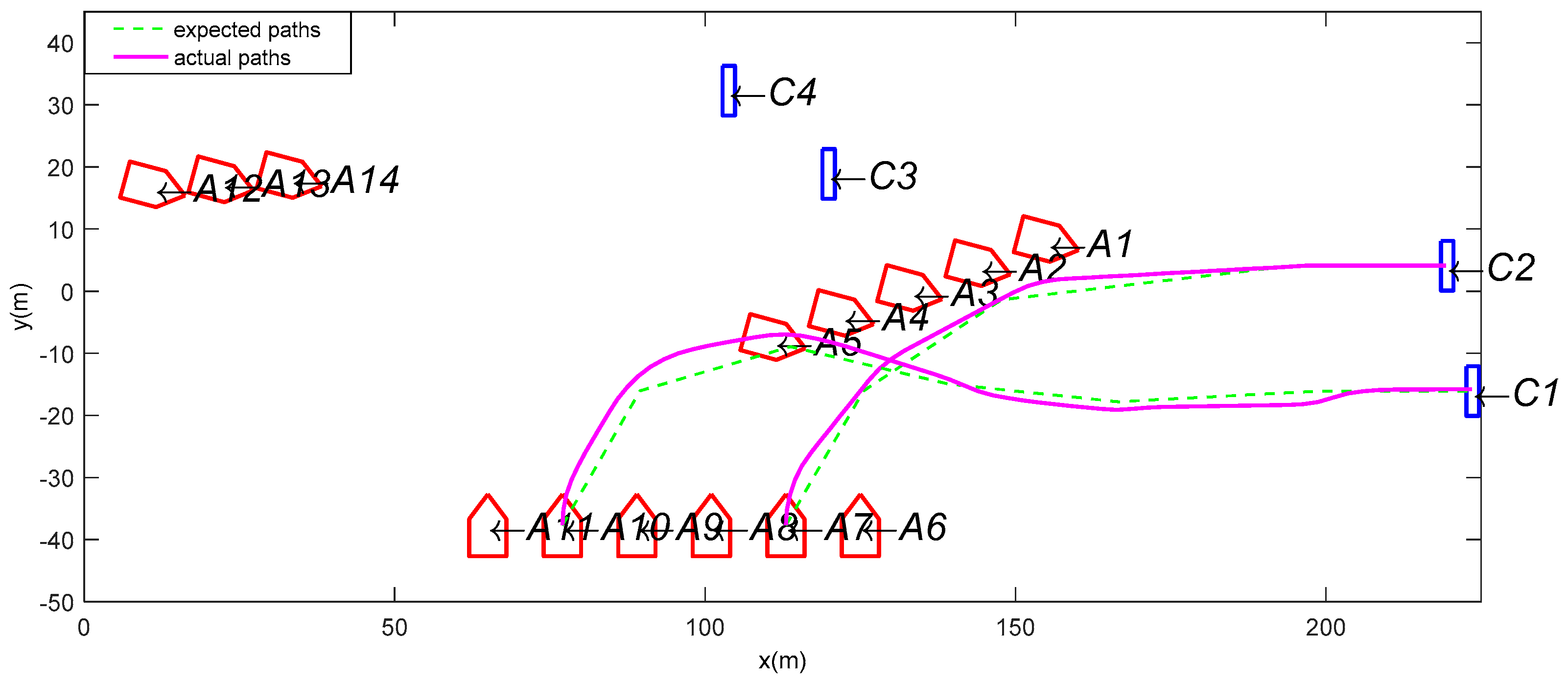 Mathematics 06 00175 g013
