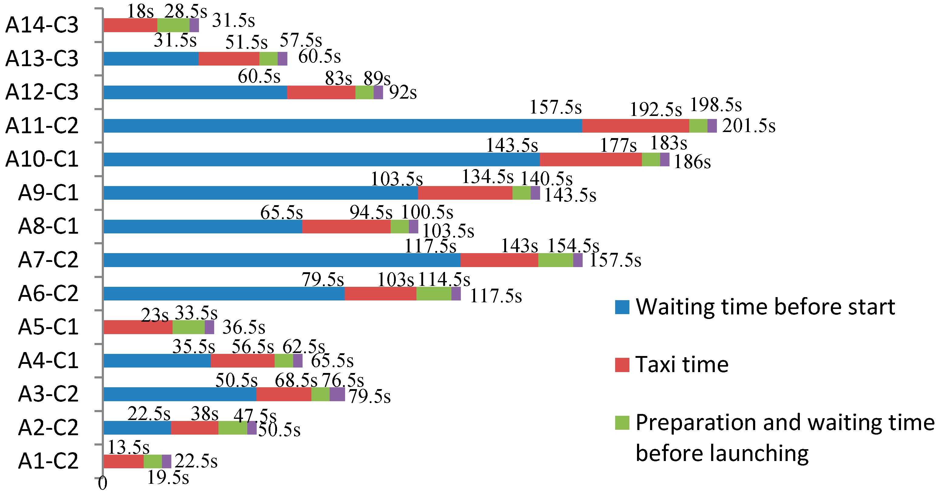 Mathematics 06 00175 g015