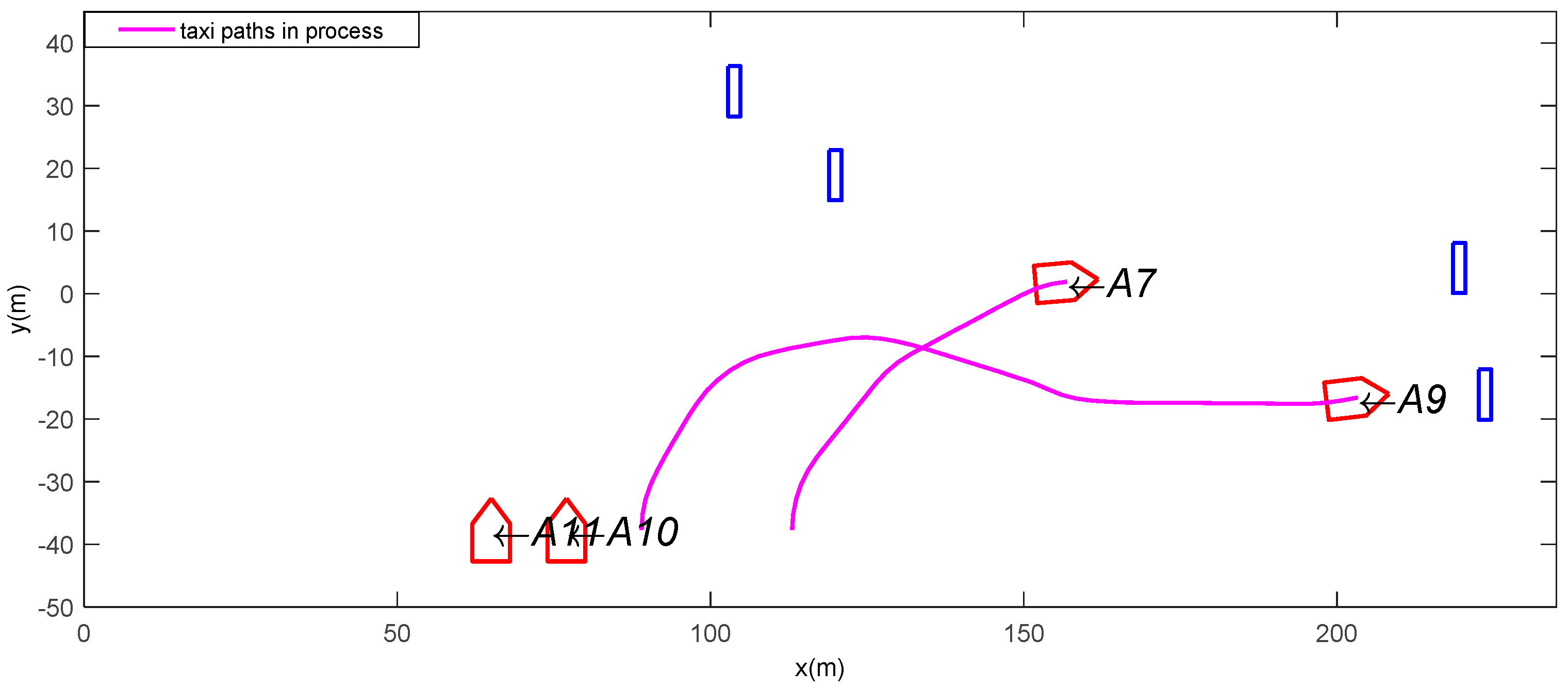 Mathematics 06 00175 g018
