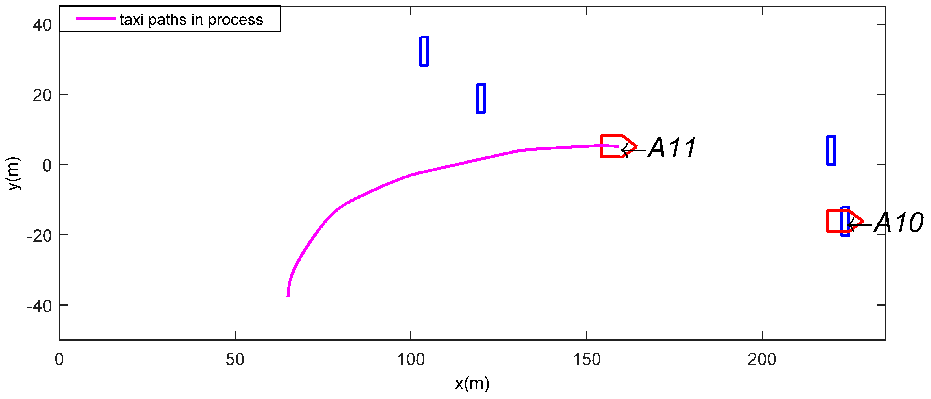Mathematics 06 00175 g019