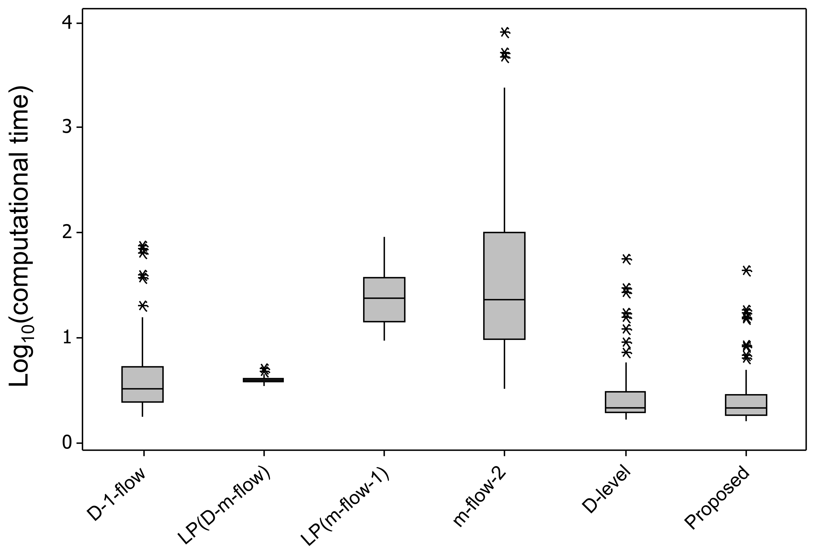 Mathematics 06 00183 g004