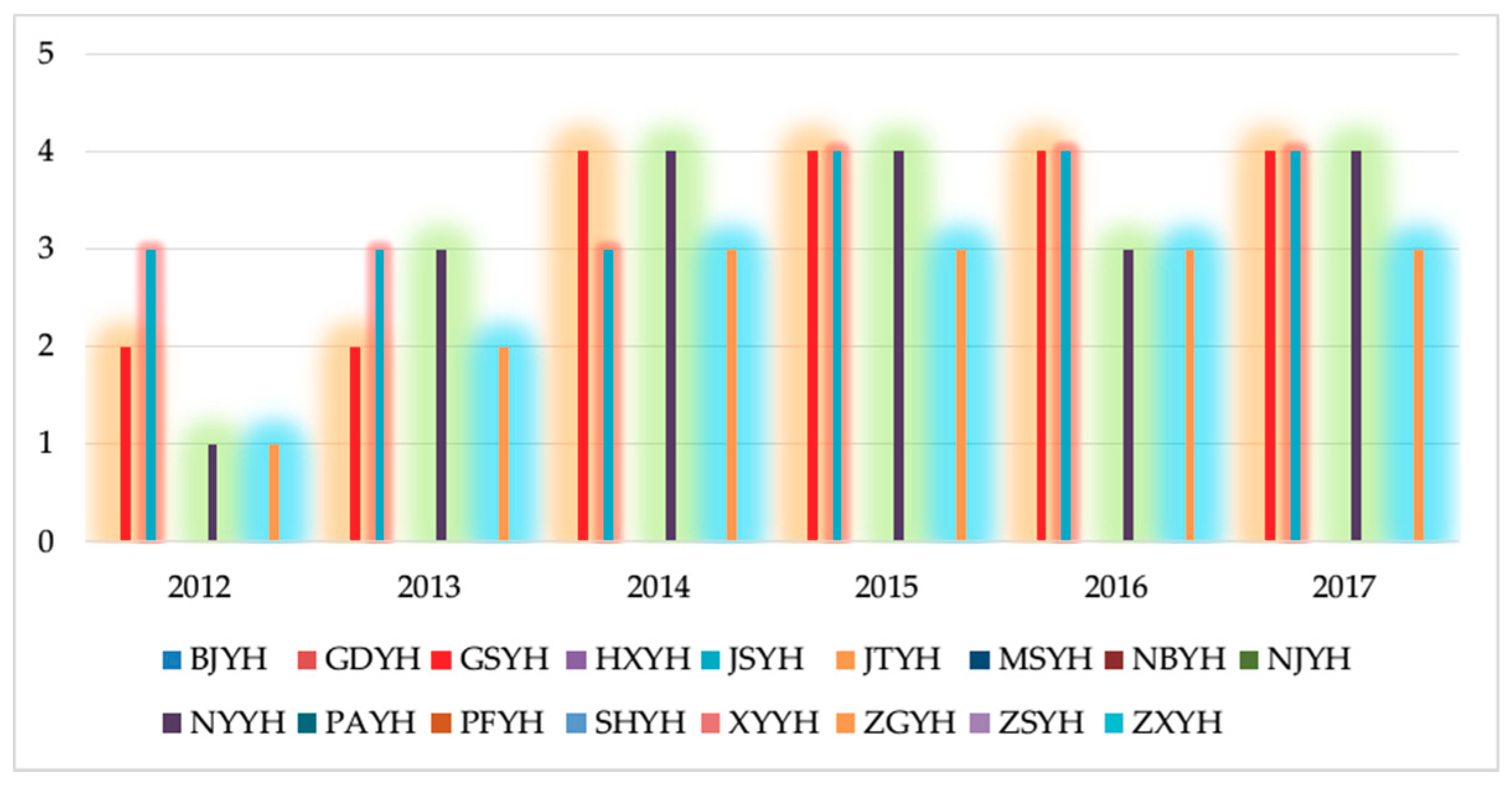 Mathematics 06 00184 g002 Mathematics 06 00184 g002