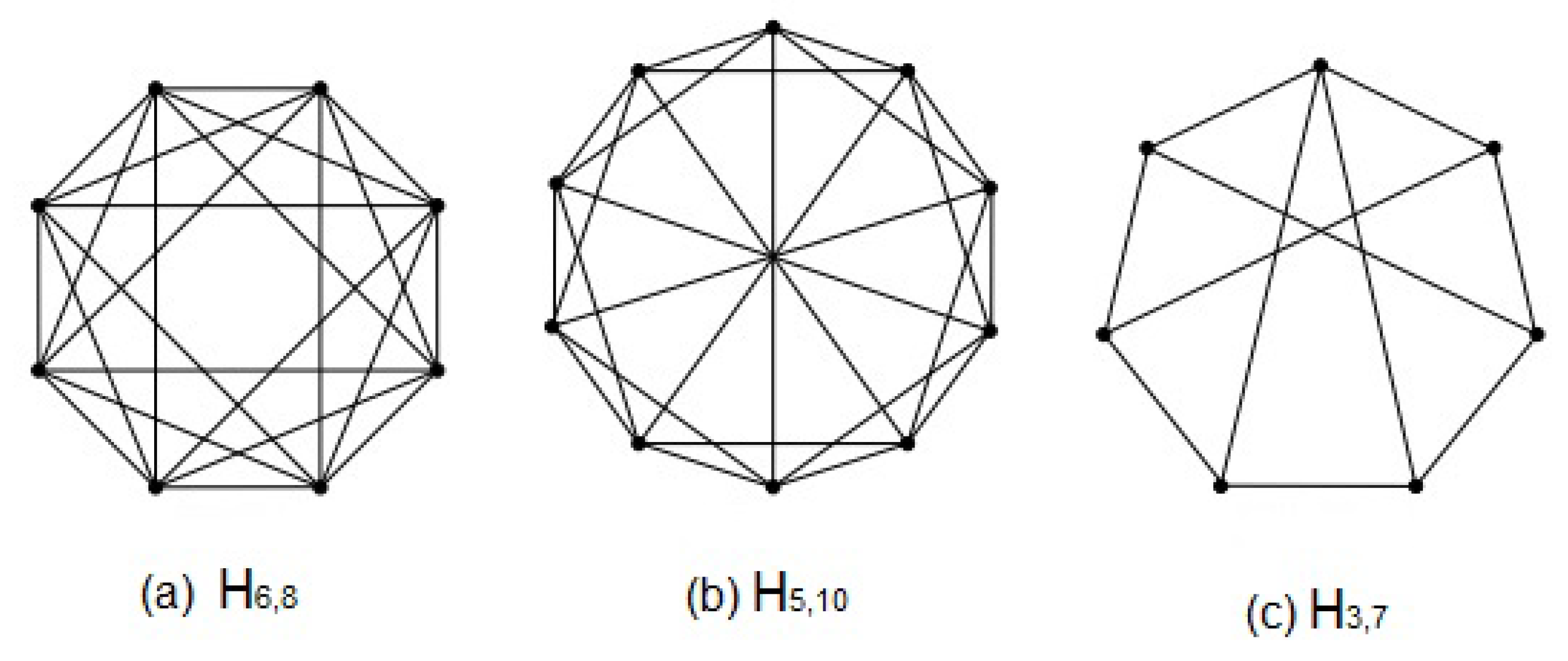 Mathematics 06 00191 g001 Mathematics 06 00191 g001