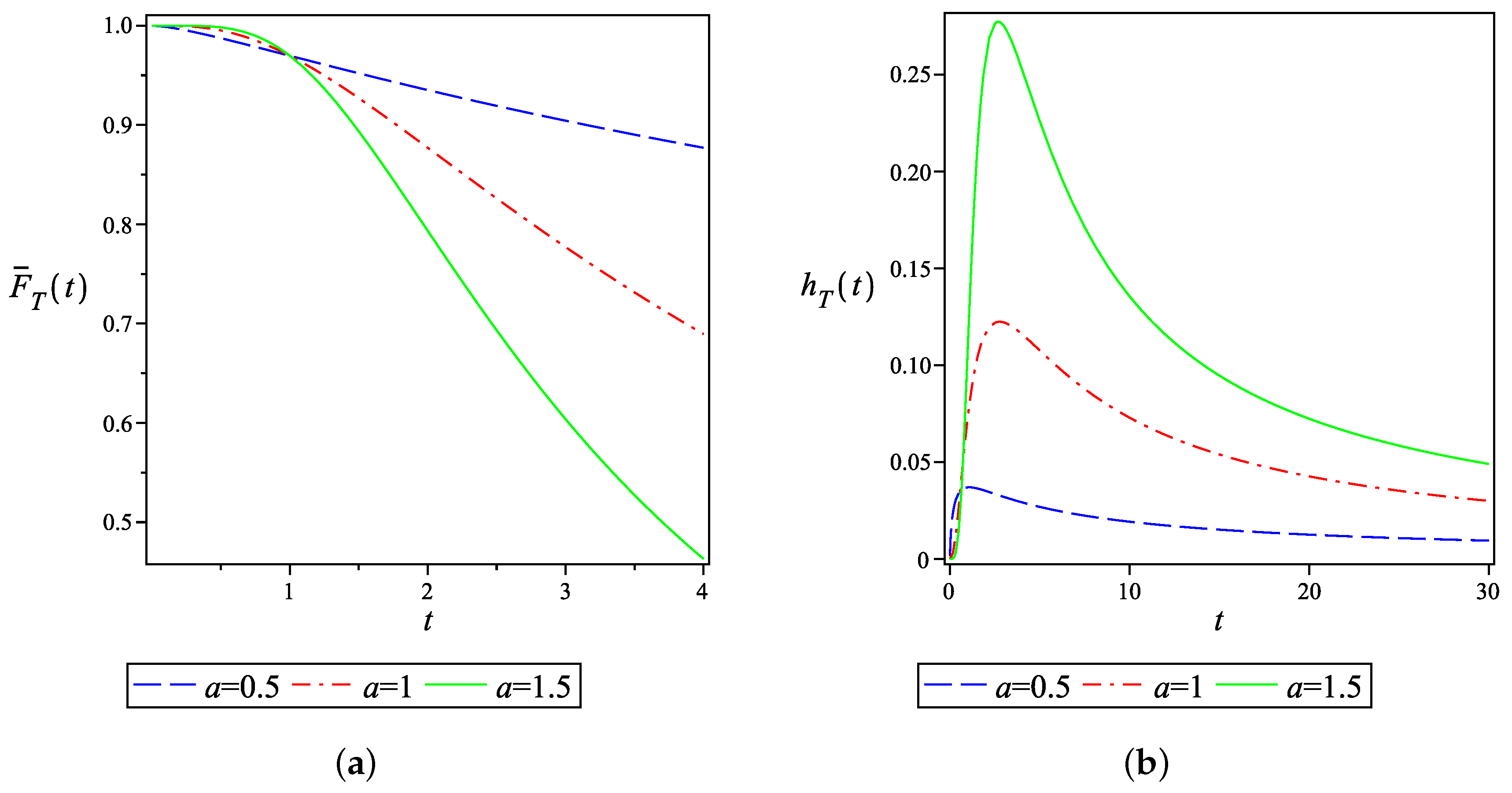 Mathematics 06 00197 g002