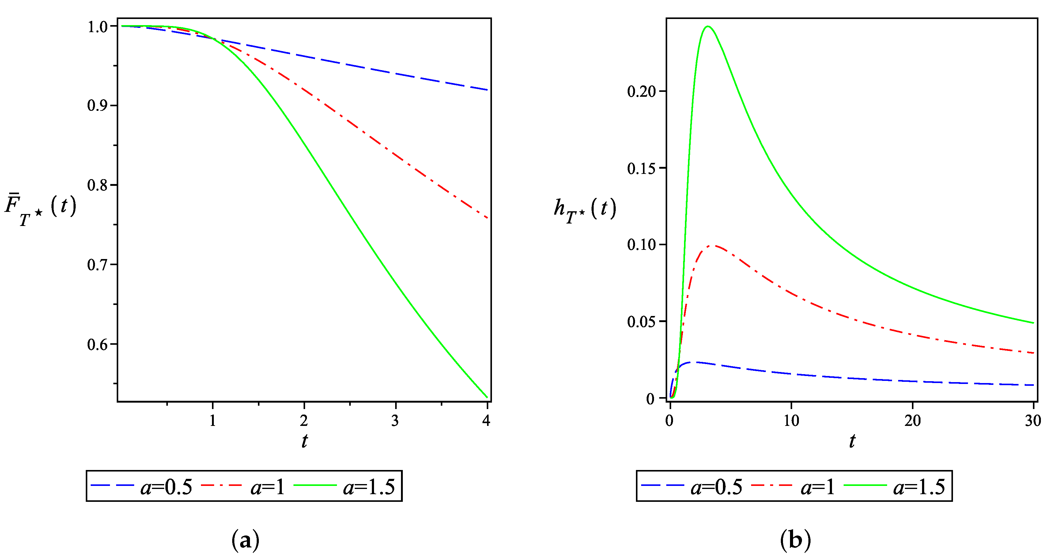 Mathematics 06 00197 g003