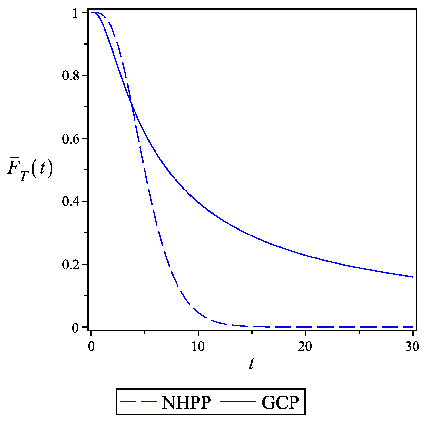 Mathematics 06 00197 g004