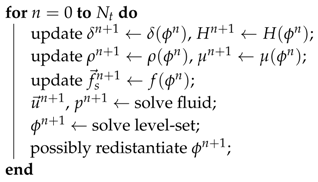 Mathematics 06 00203 i001 Mathematics 06 00203 i001
