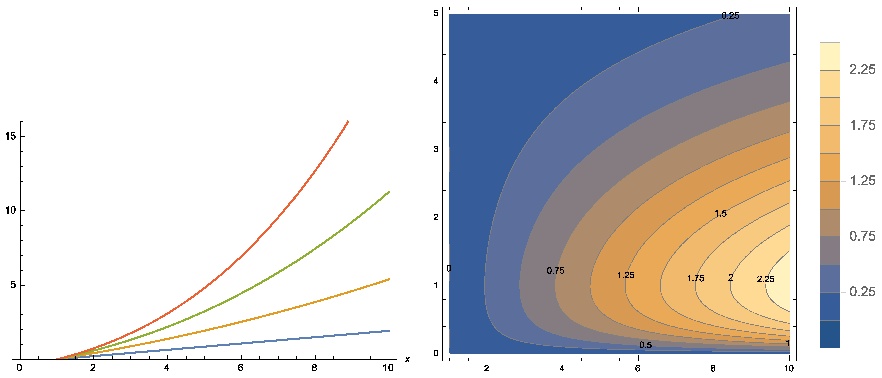 Mathematics 06 00204 g002