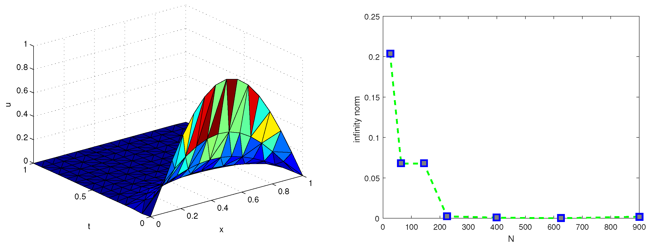 Mathematics 06 00212 g002