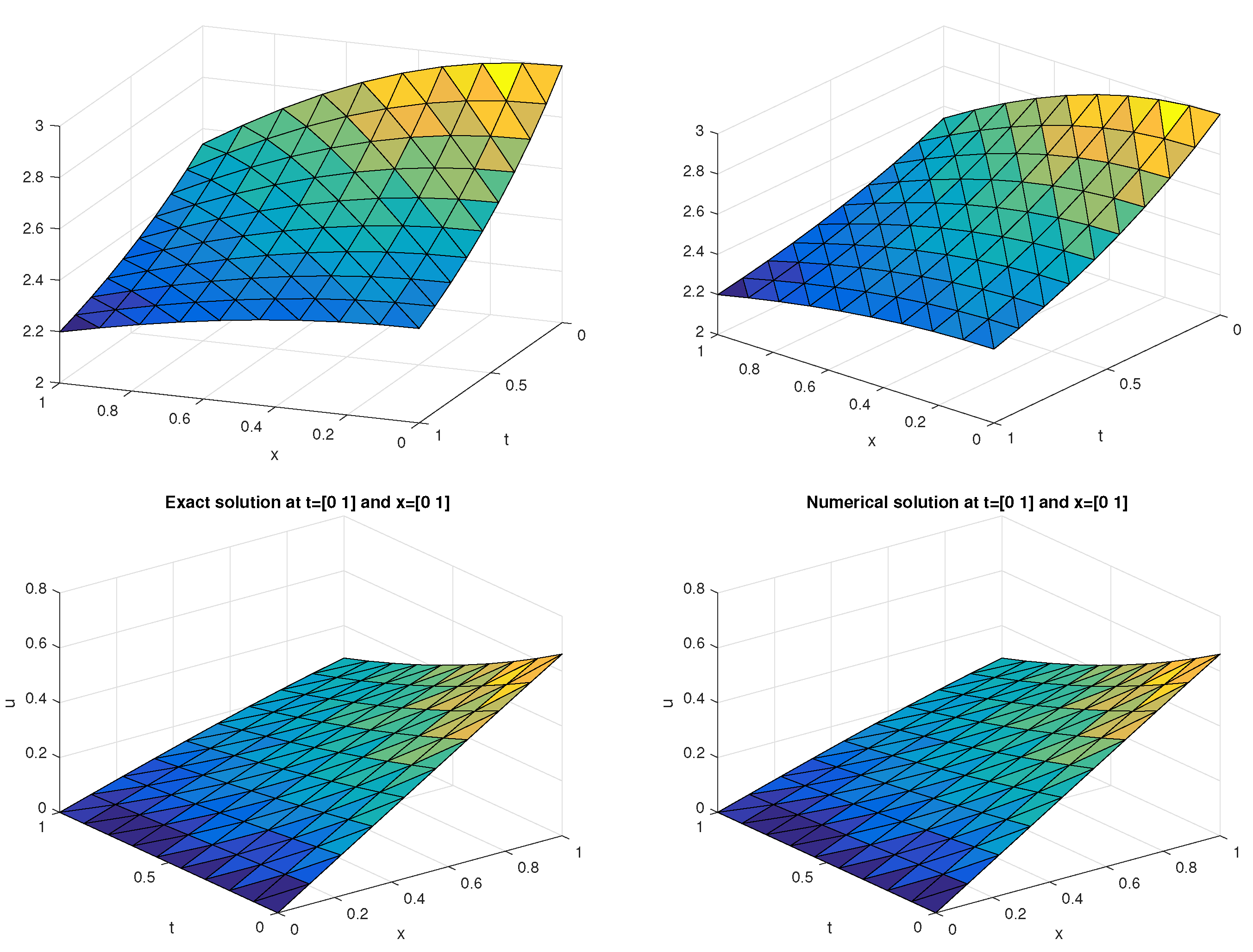 Mathematics 06 00212 g003