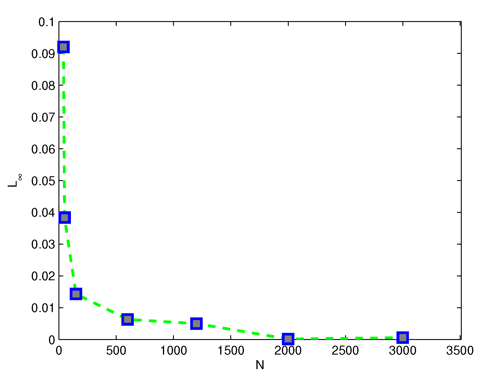 Mathematics 06 00212 g004
