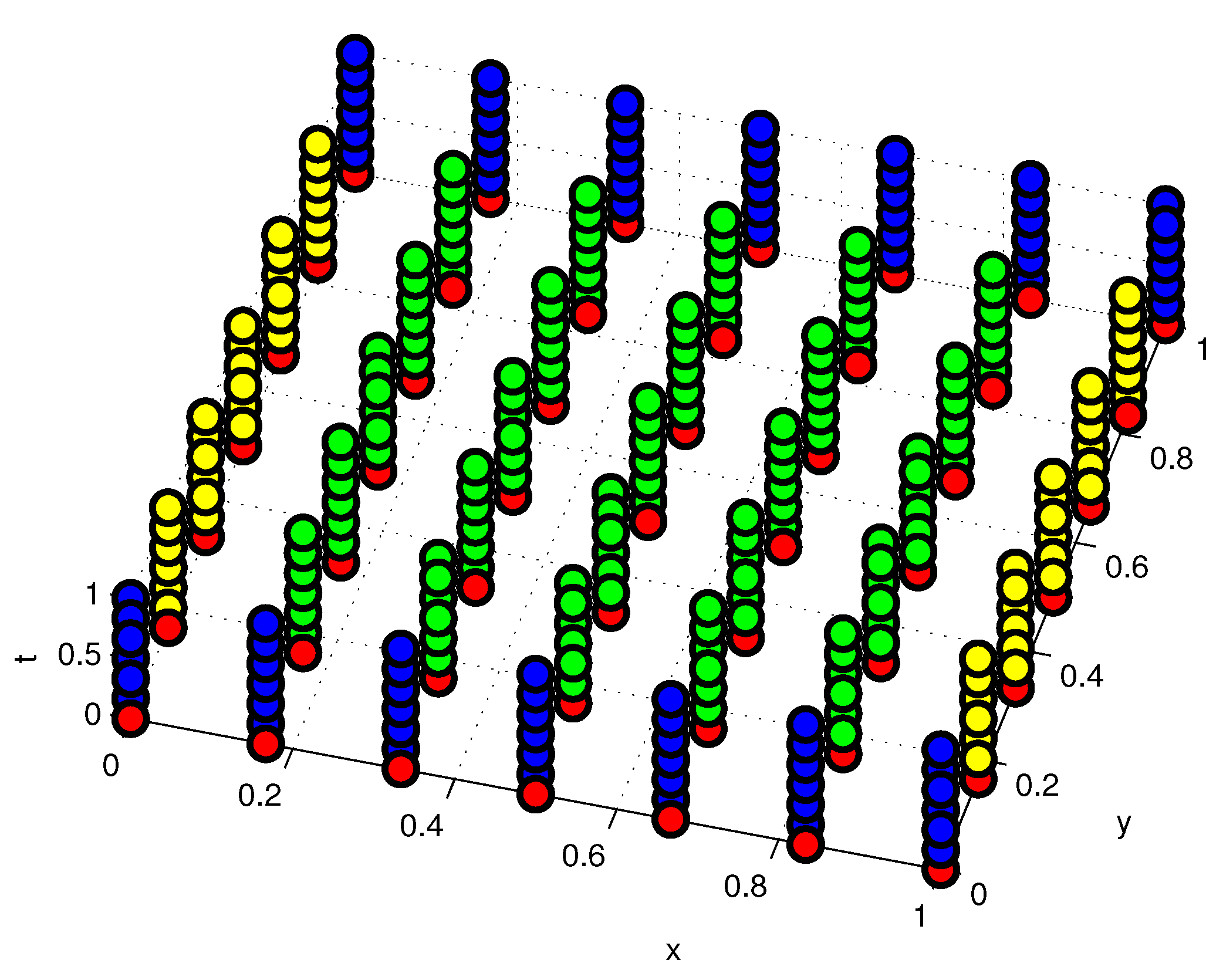 Mathematics 06 00212 g005