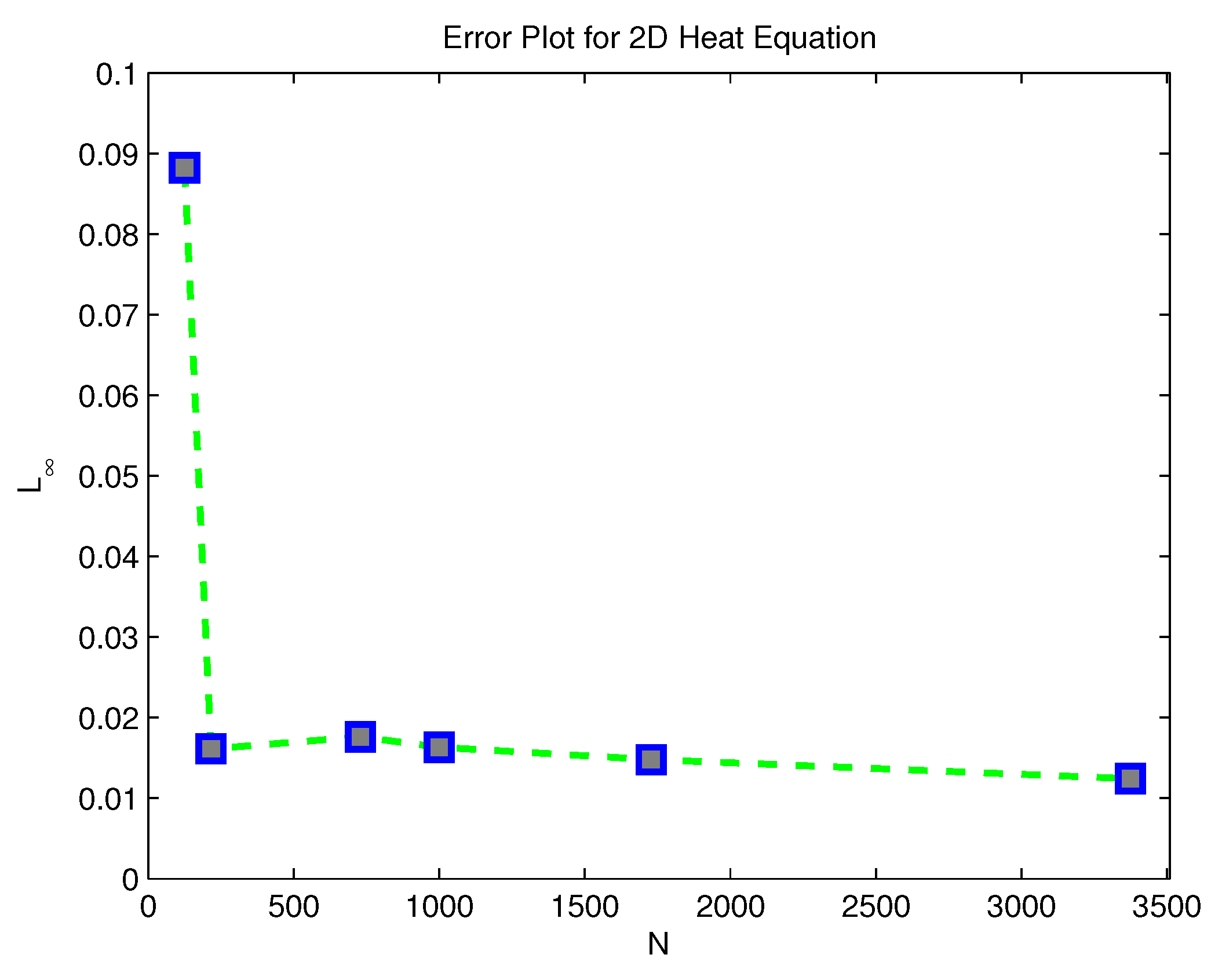 Mathematics 06 00212 g006