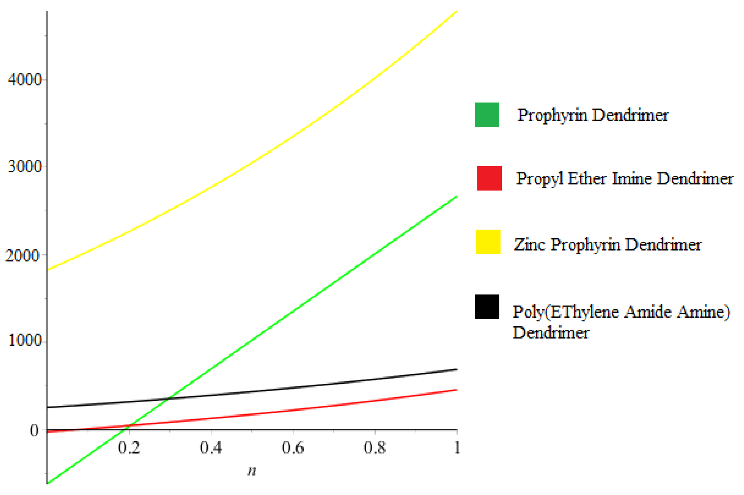 Mathematics 06 00214 g008