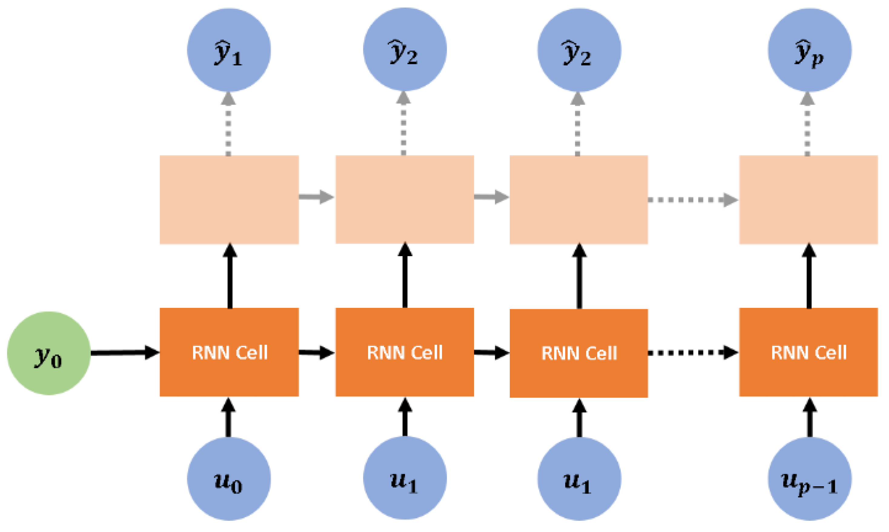 Mathematics 06 00242 g004