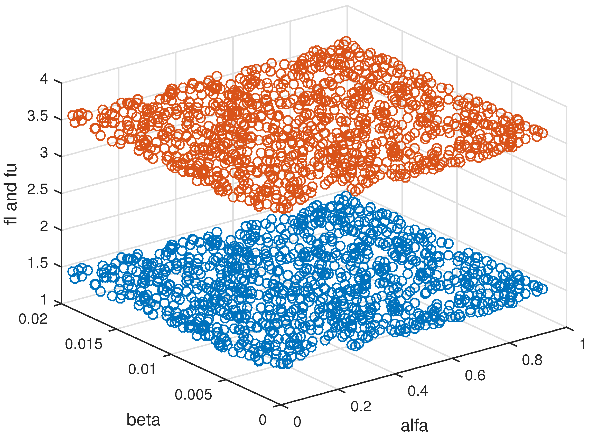 Mathematics 06 00270 g003