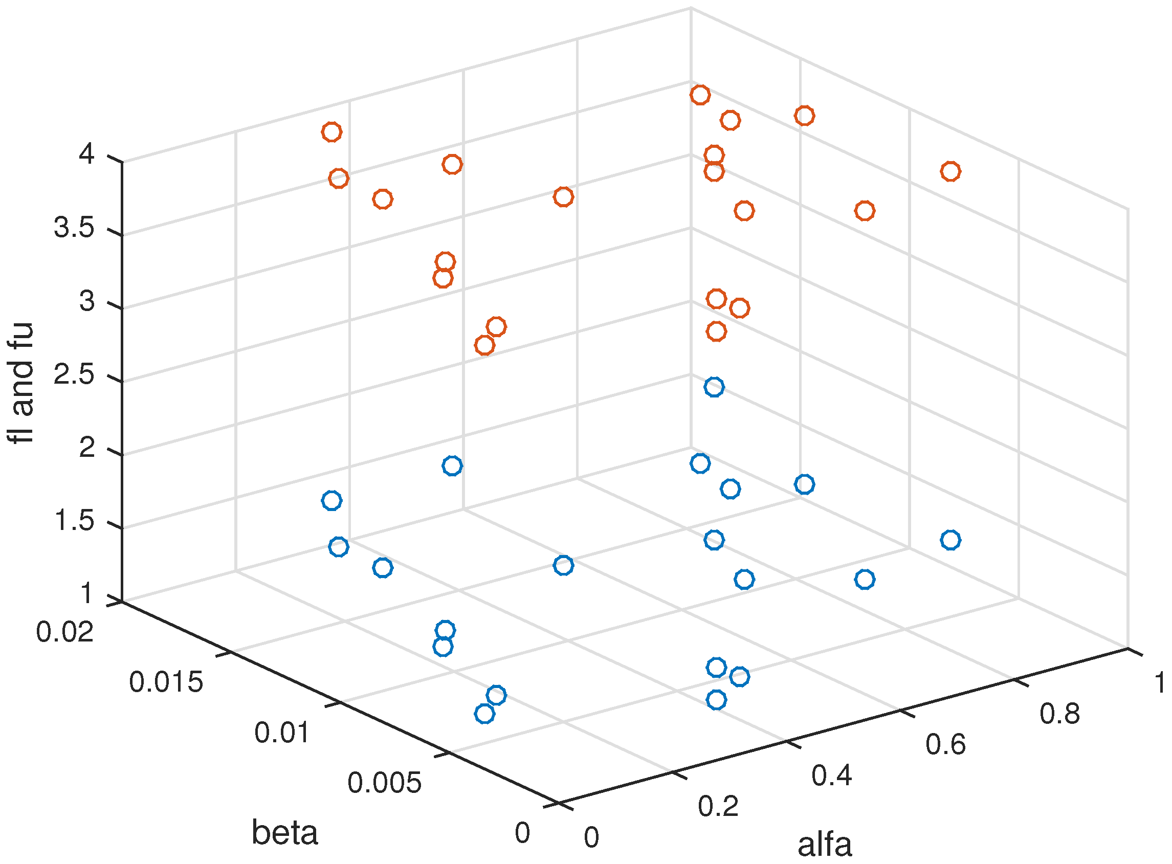 Mathematics 06 00270 g004