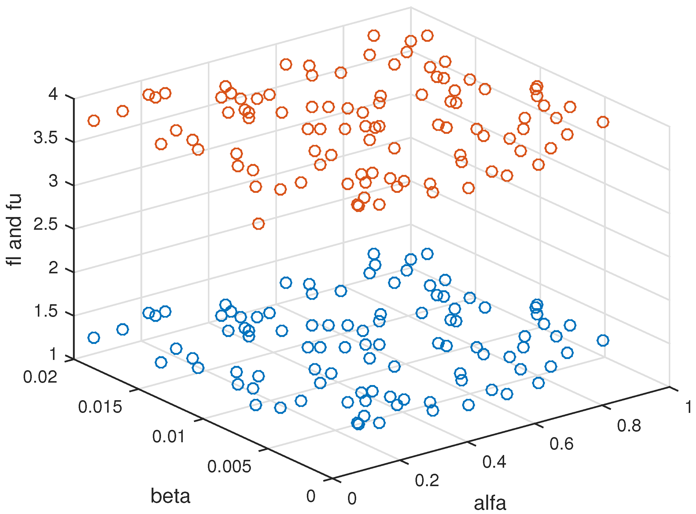 Mathematics 06 00270 g005