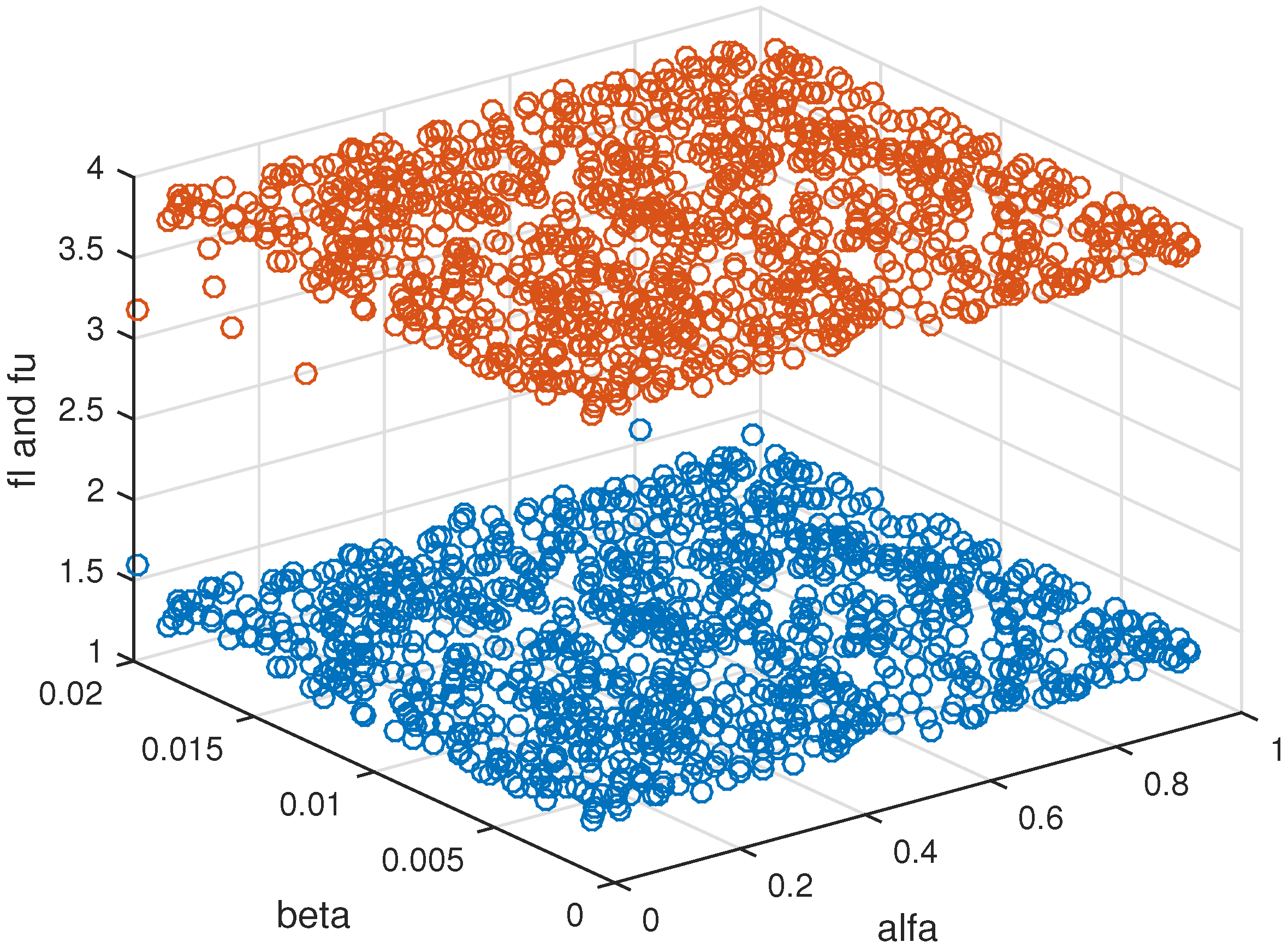 Mathematics 06 00270 g006