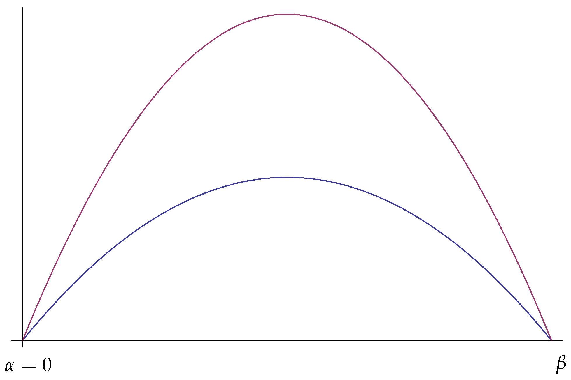 Mathematics 06 00274 g001