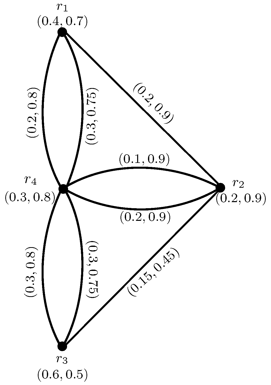 Mathematics 06 00278 g002 Mathematics 06 00278 g002