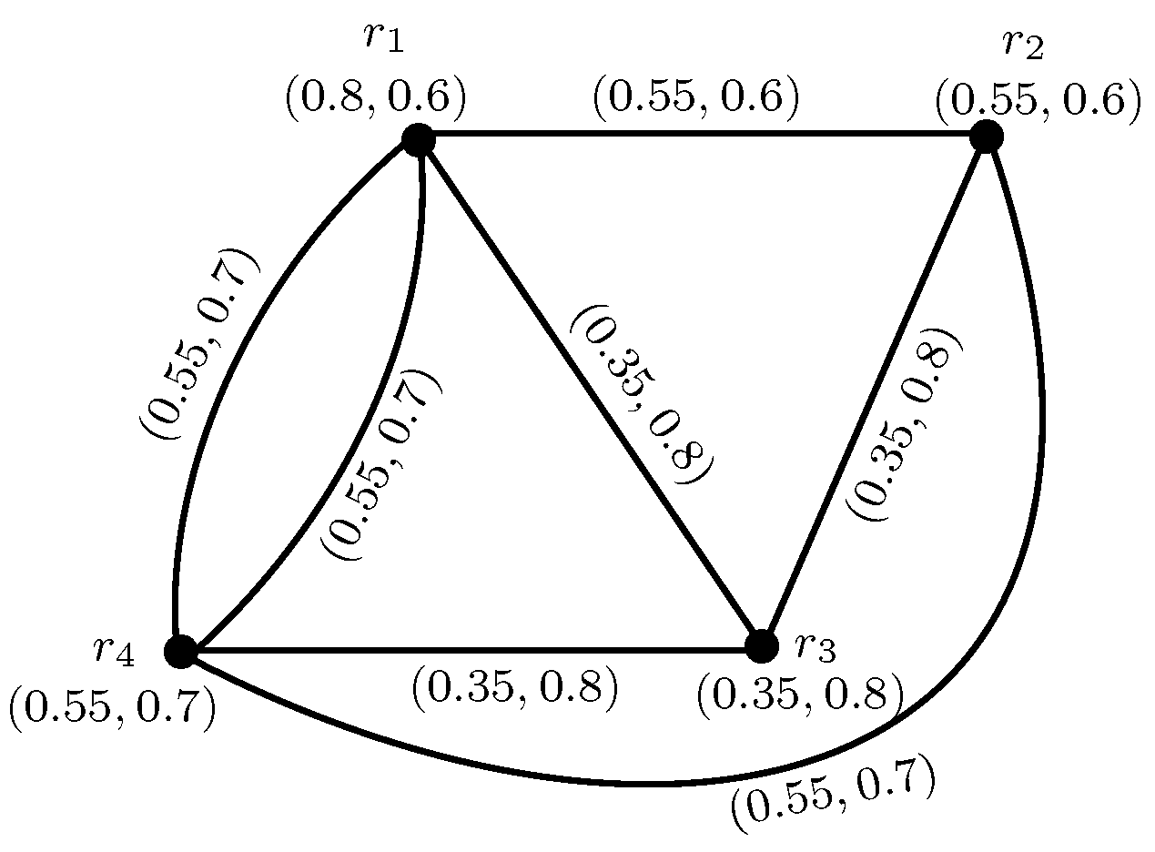Mathematics 06 00278 g003 Mathematics 06 00278 g003