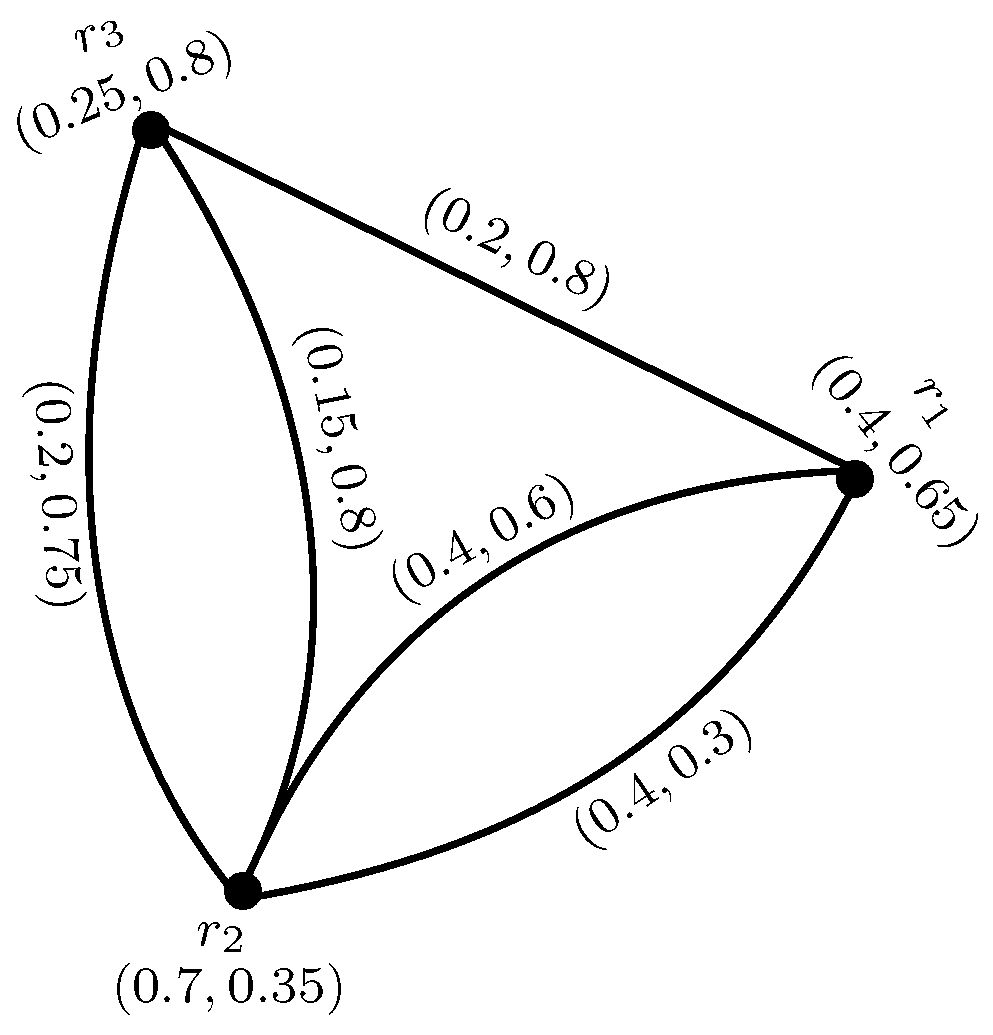 Mathematics 06 00278 g004 Mathematics 06 00278 g004